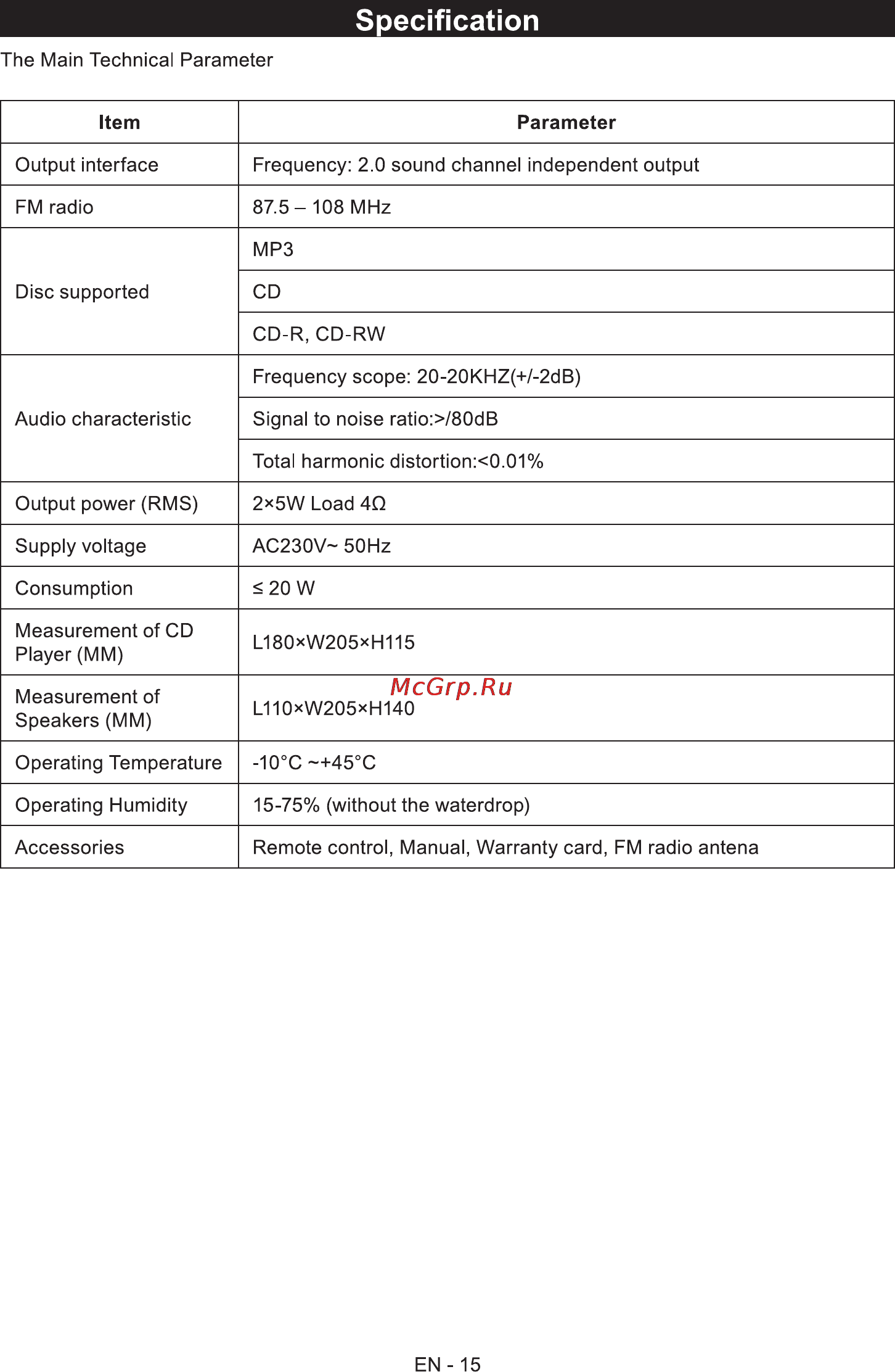 Sencor SMC 603 [15/16] Specification