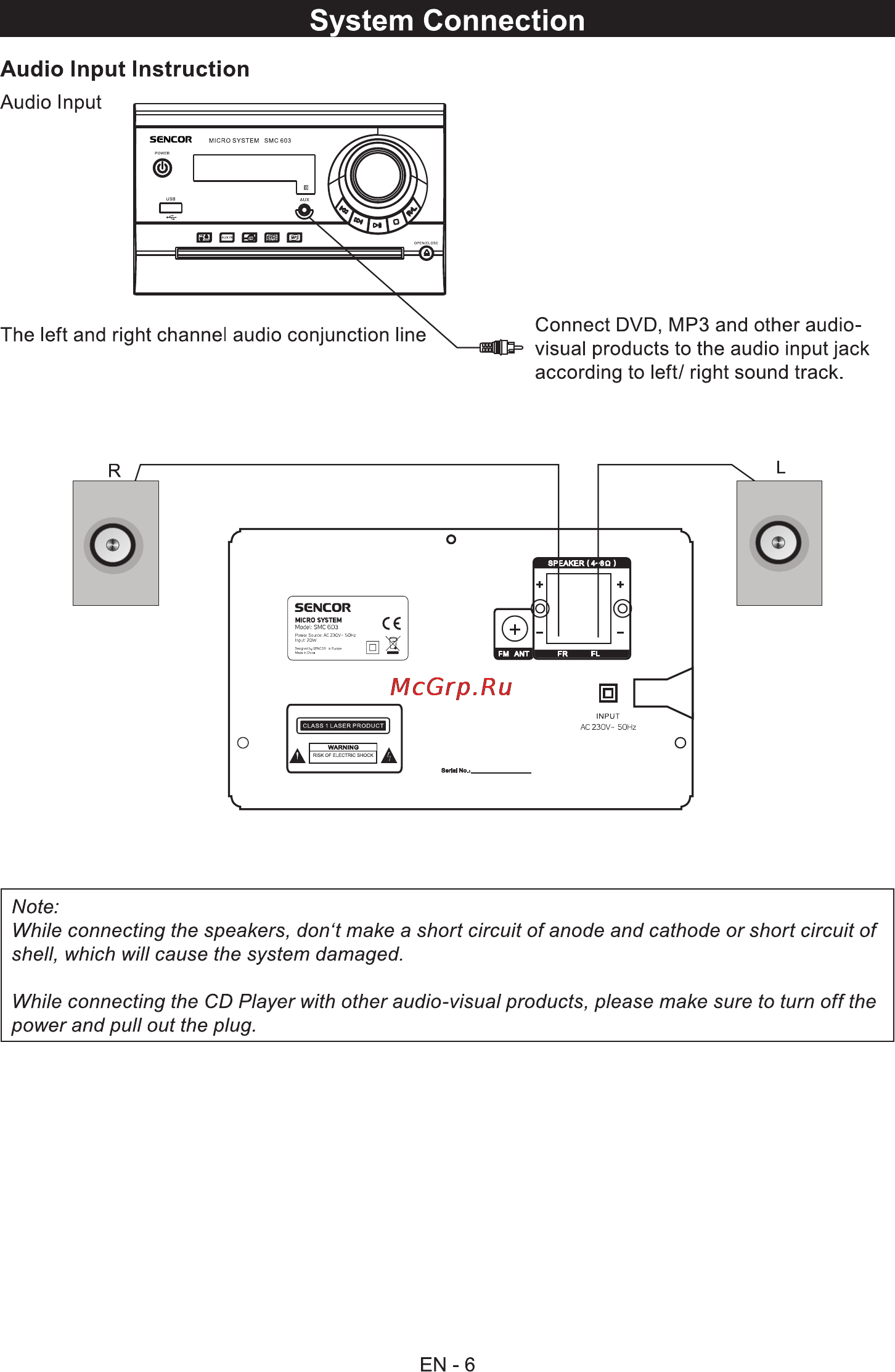 Sencor SMC 603 [6/16] System connection