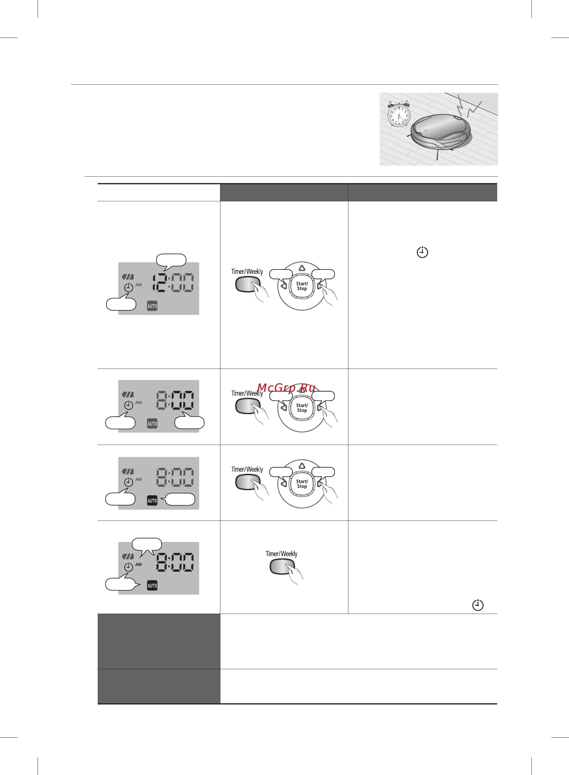 Samsung SR8980 [34/52] Использование таймера