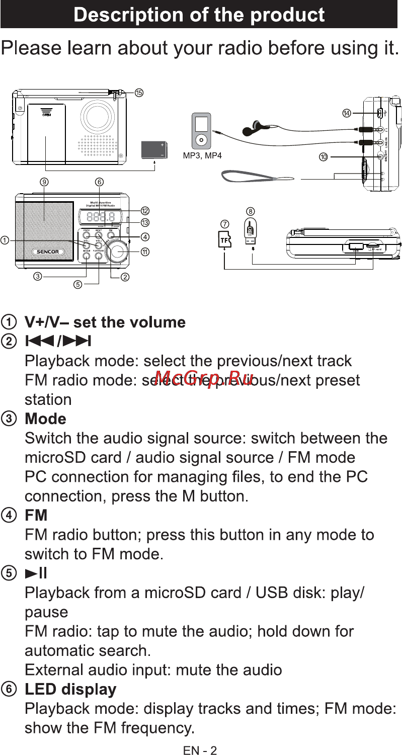 Sencor SRD 215 W [4/10] Description of the product