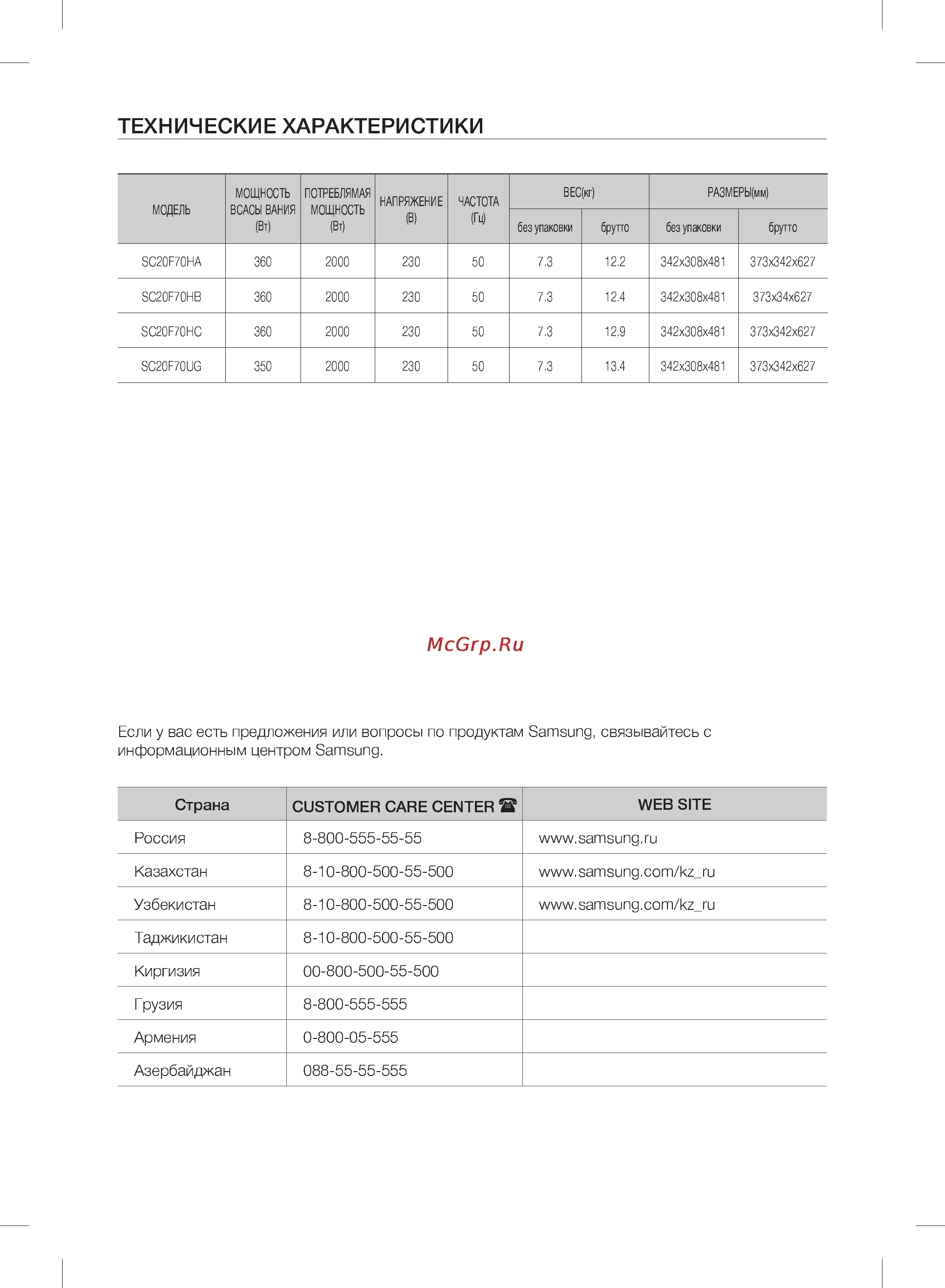 Samsung SC20F70HA Инструкция по эксплуатации онлайн [27/28] 85914