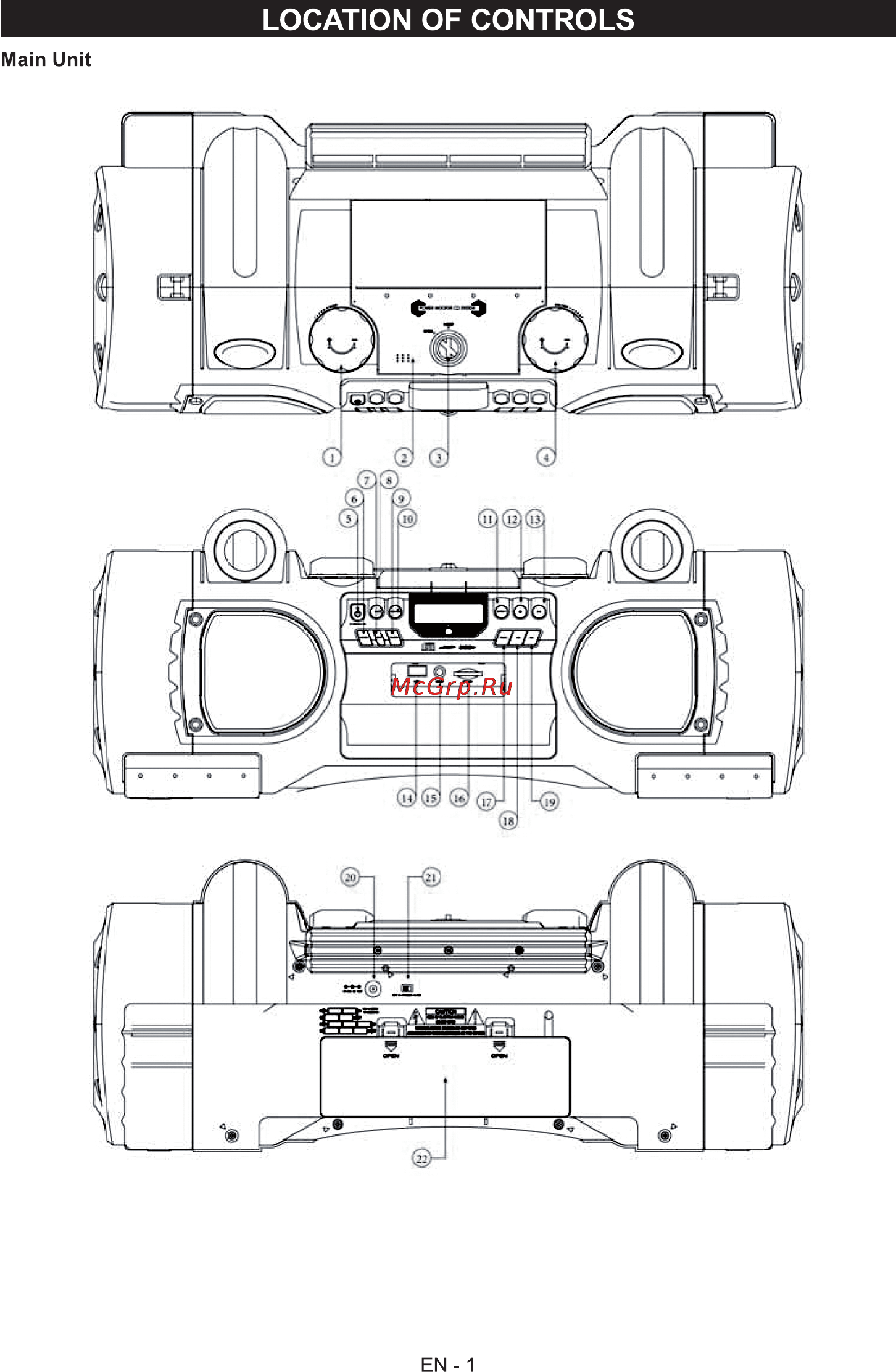 Sencor SPT 330 [2/11] Location of controls