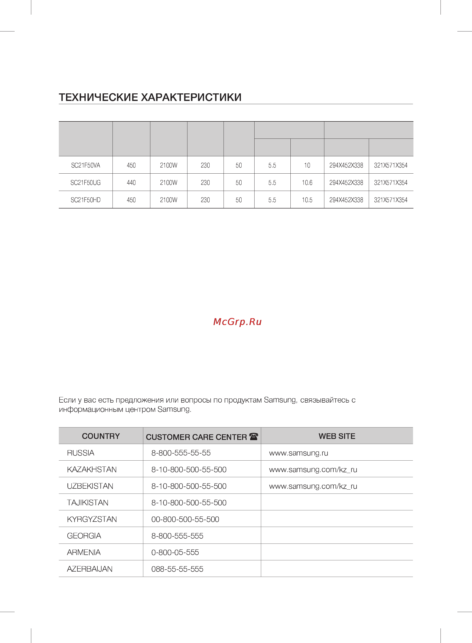 Samsung SC21F50VA [21/24] Технические характеристики