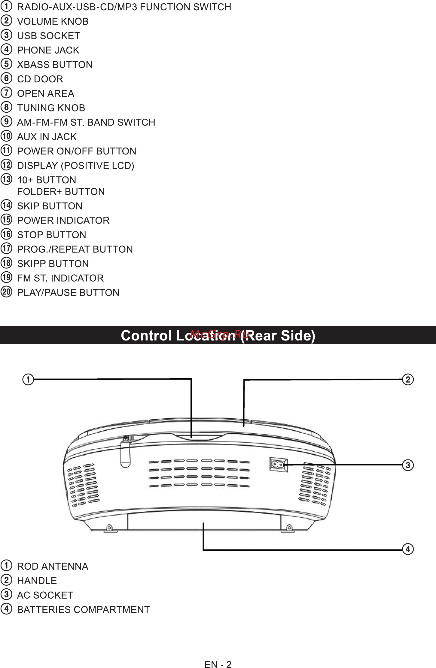 Sencor SPT 300 [3/11] Control location rear side