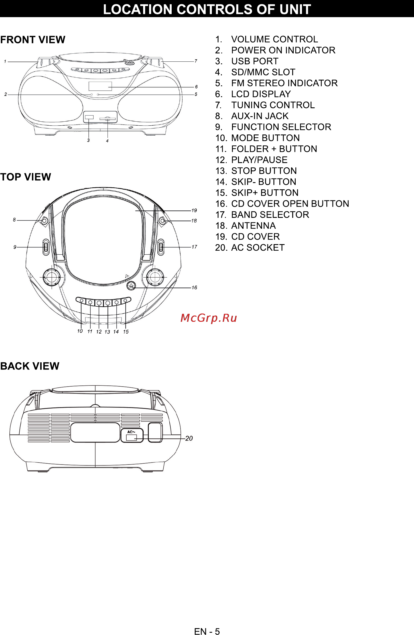 Sencor SPT 228 BO [7/14] Location controls of unit