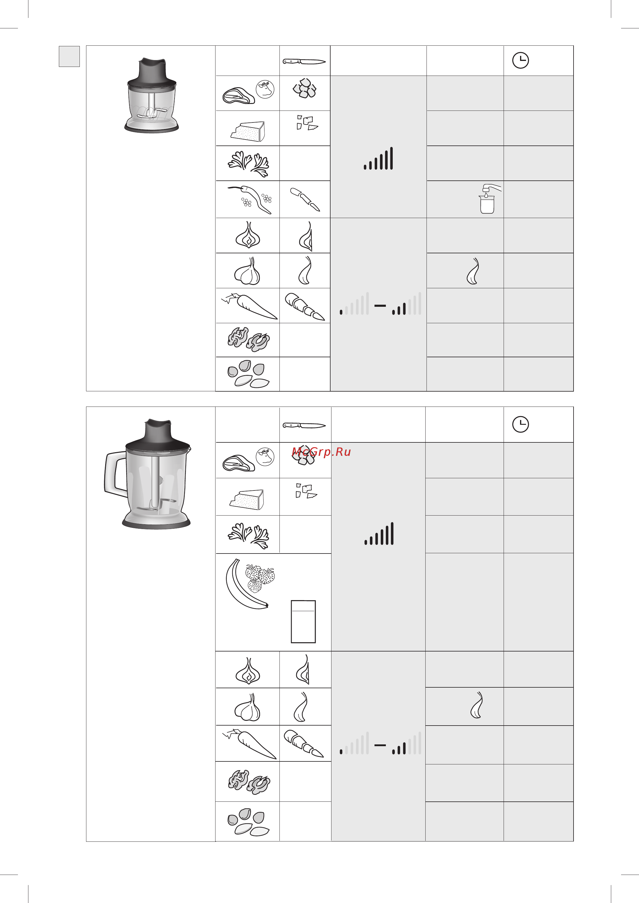 Braun MQ745 [5/8] 01_mq745_s5