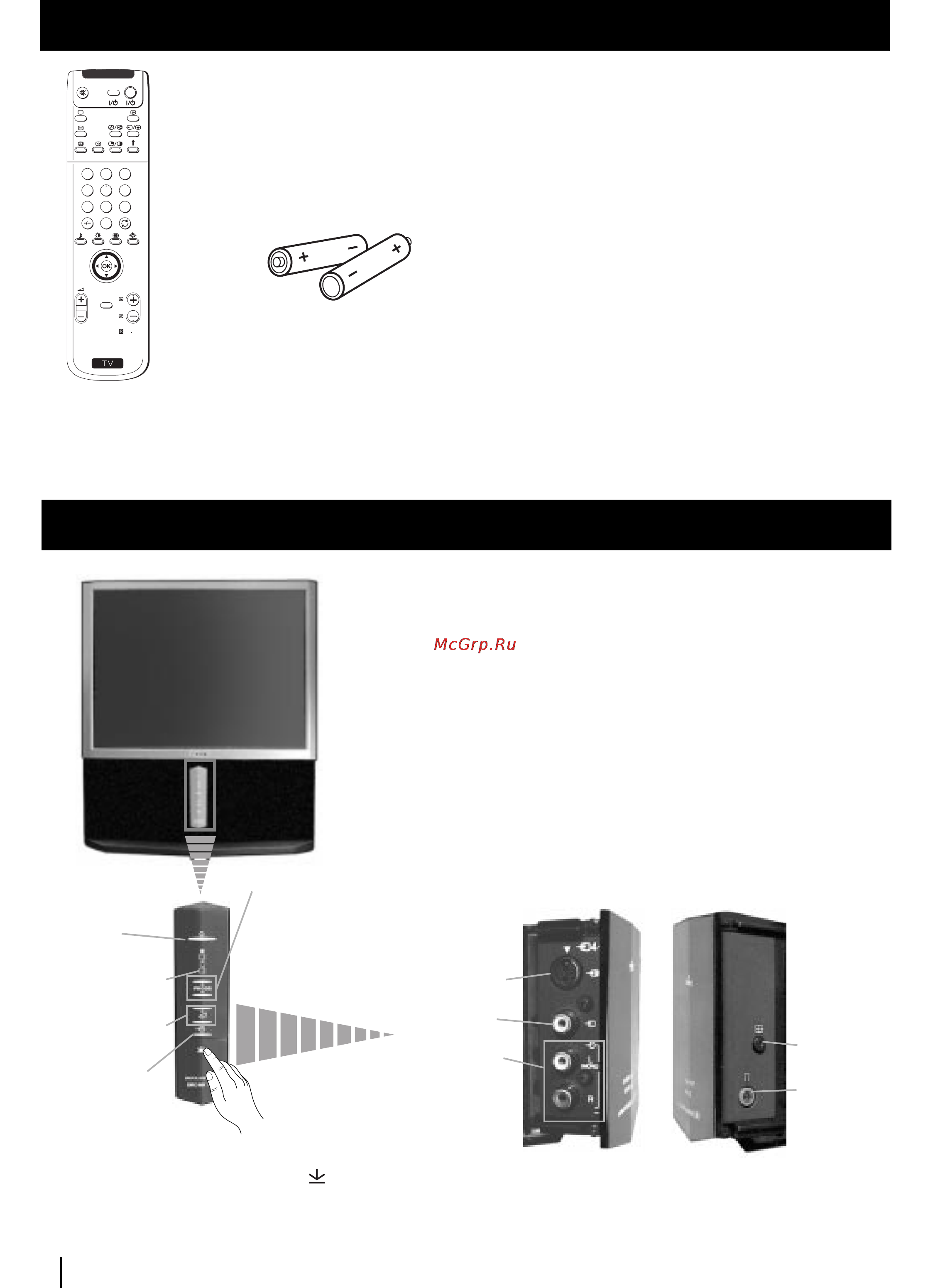 Sony FD TRINITRON KP-48PS1K [96/187] A mellékelt tartozékok ellenőrzése