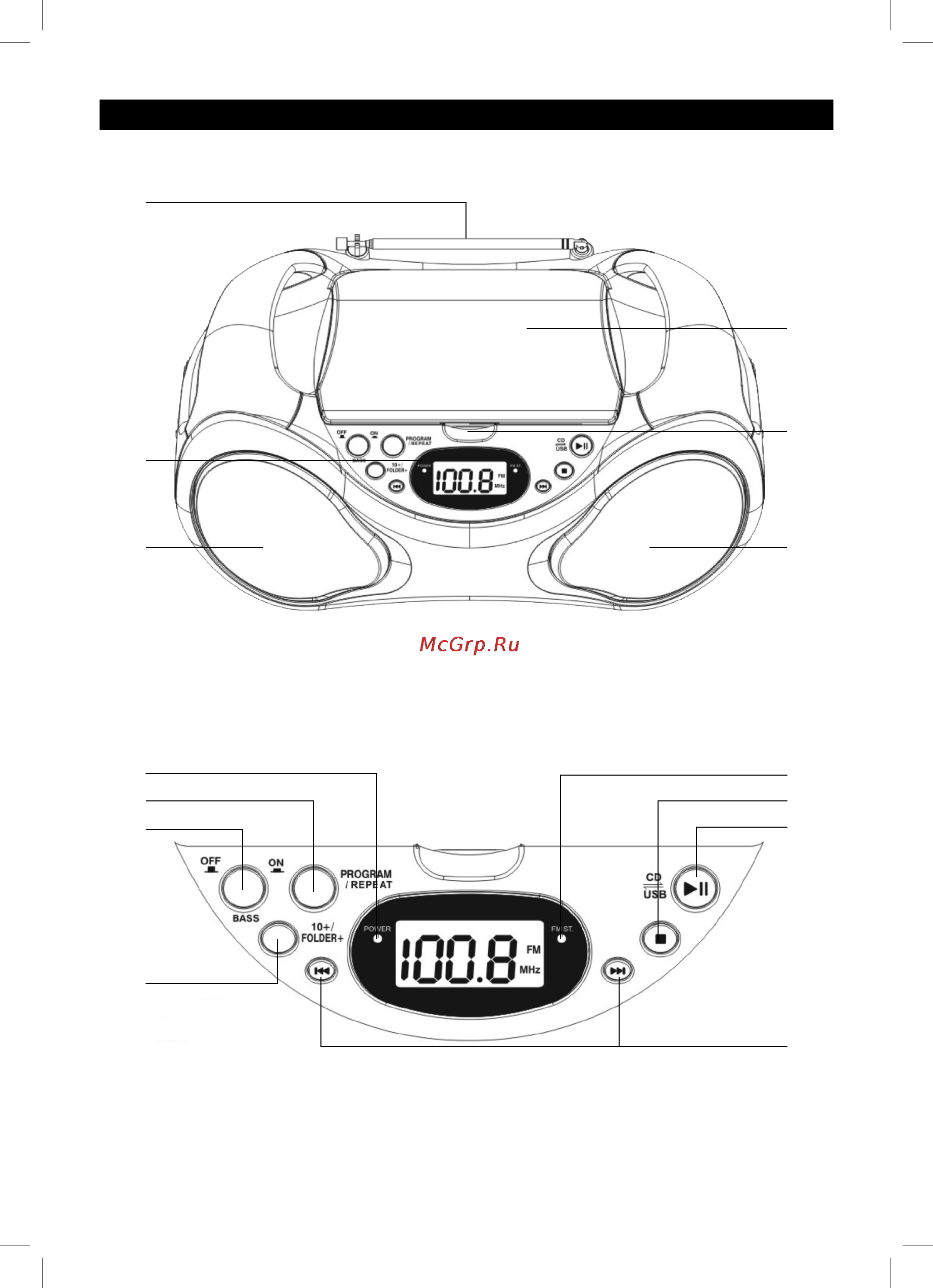 Sencor SPT 225 [3/12] Control location front side