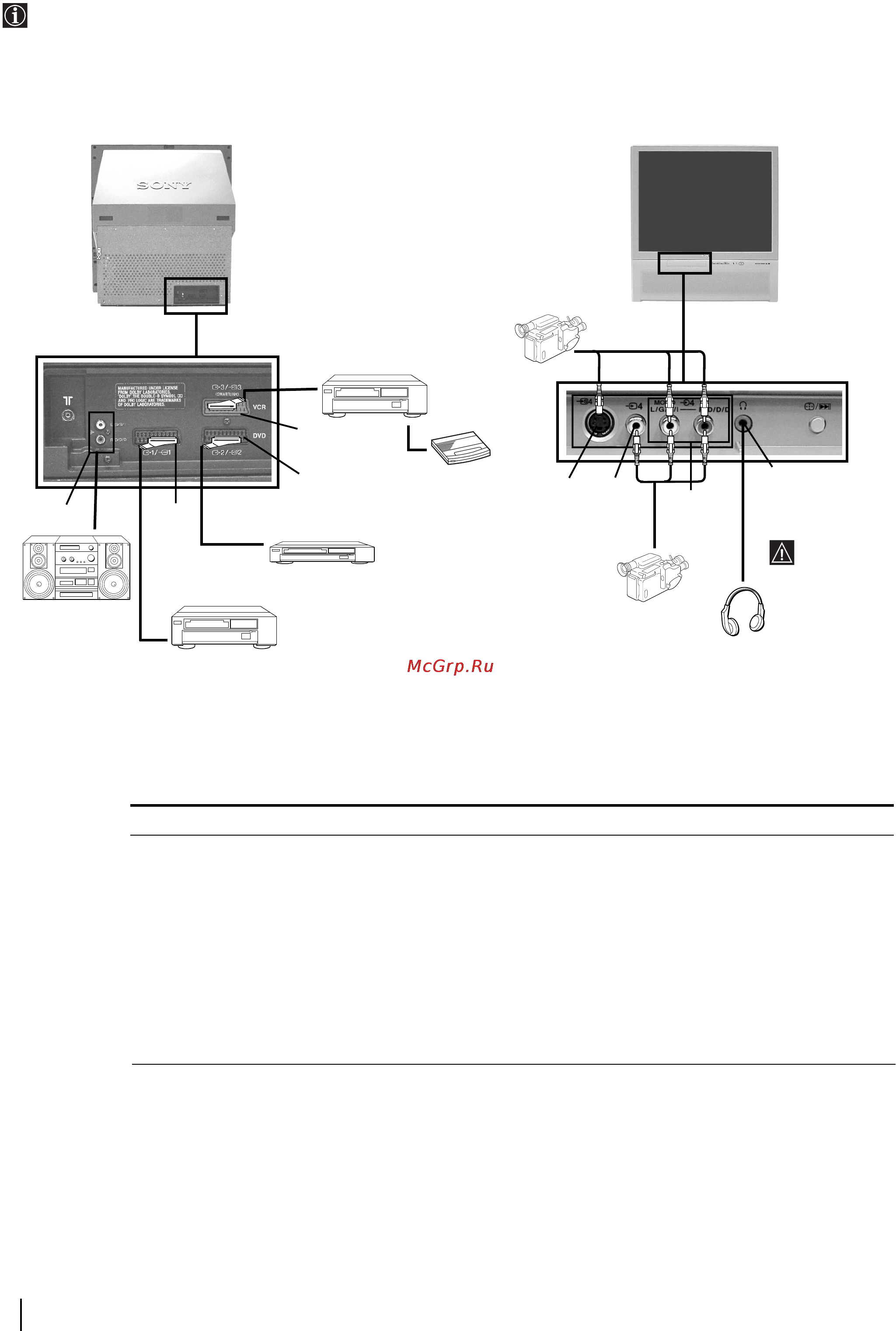Sony KP-41PX2 [20/148] Connecting optional equipment