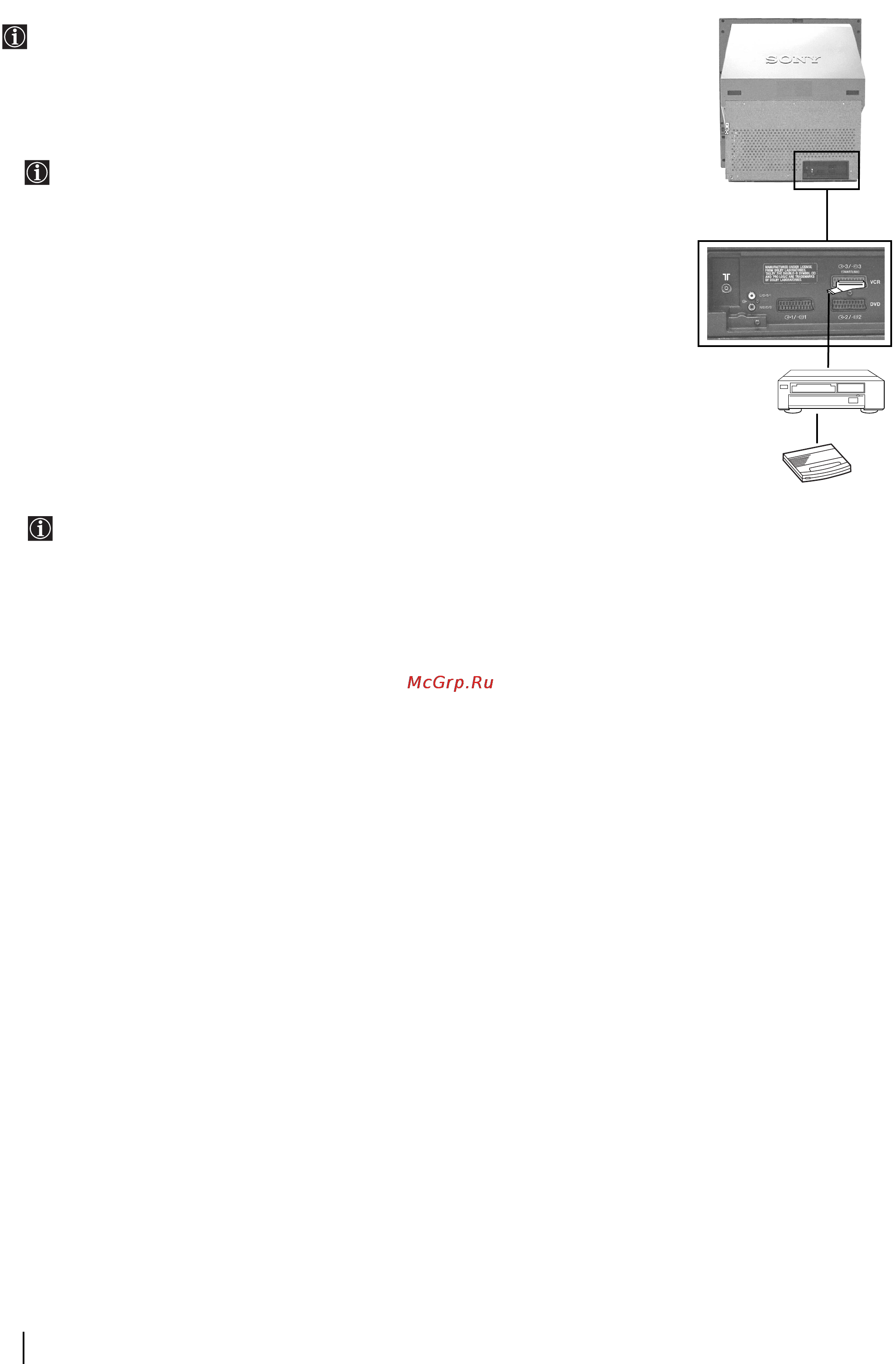 Sony KP-41PX2 [22/148] Smartlink