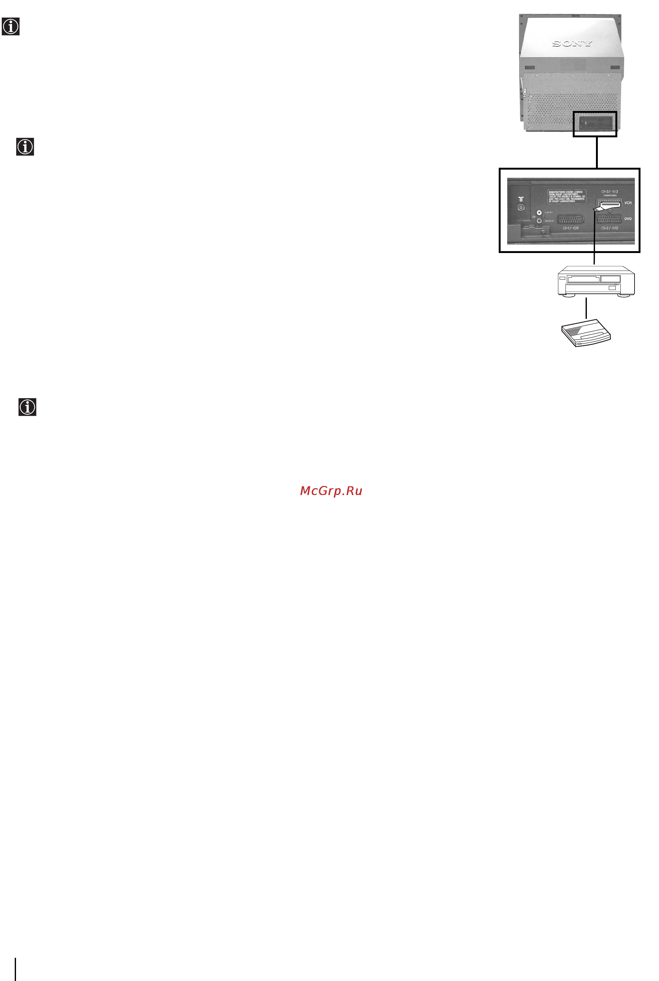 Sony KP-41PX2 [94/148] Smartlink