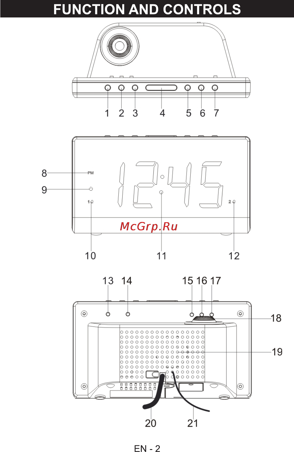 Sencor SRC 340 [4/14] Function and controls