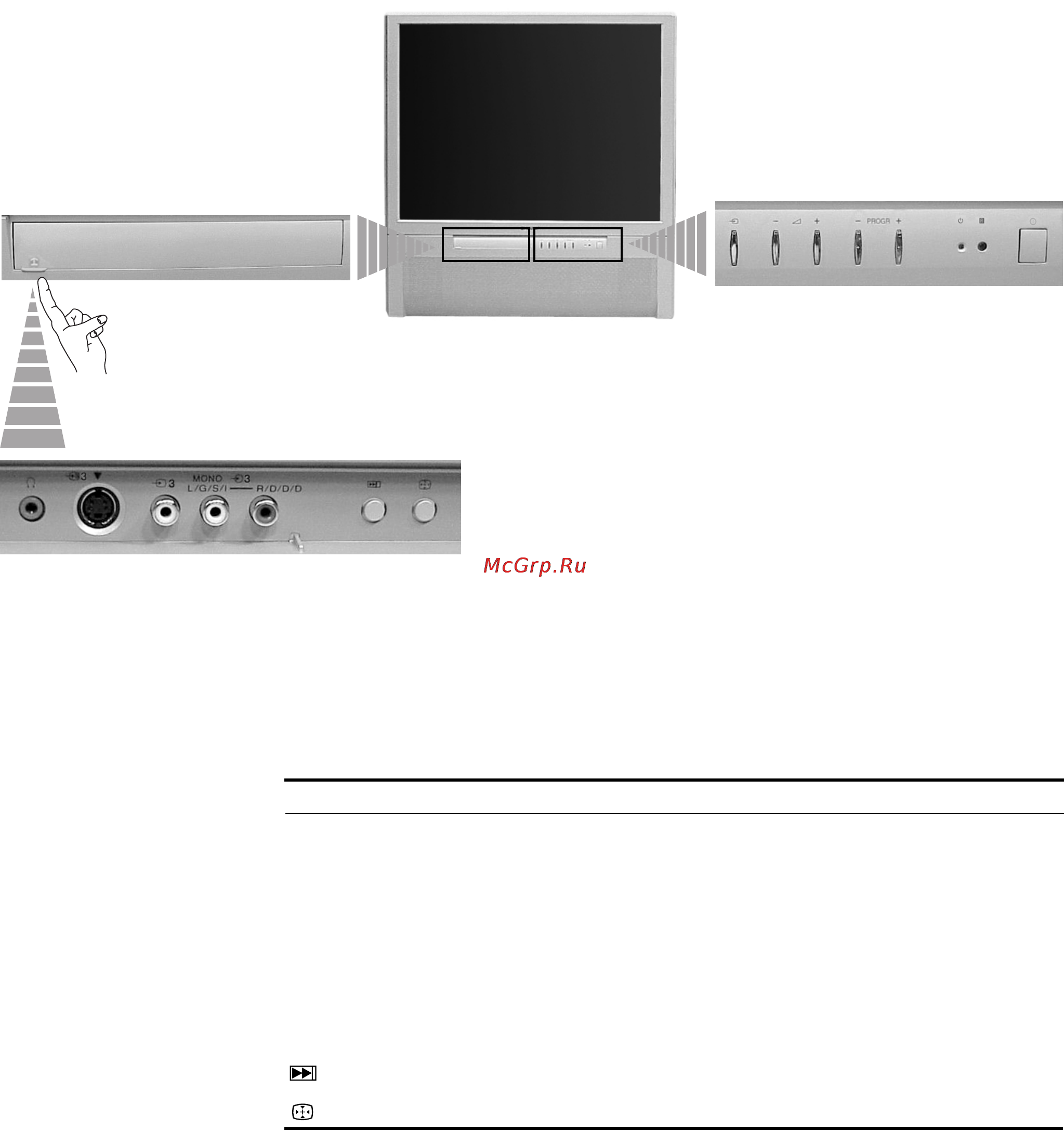 Sony KP-41PX1R [4/99] Overview