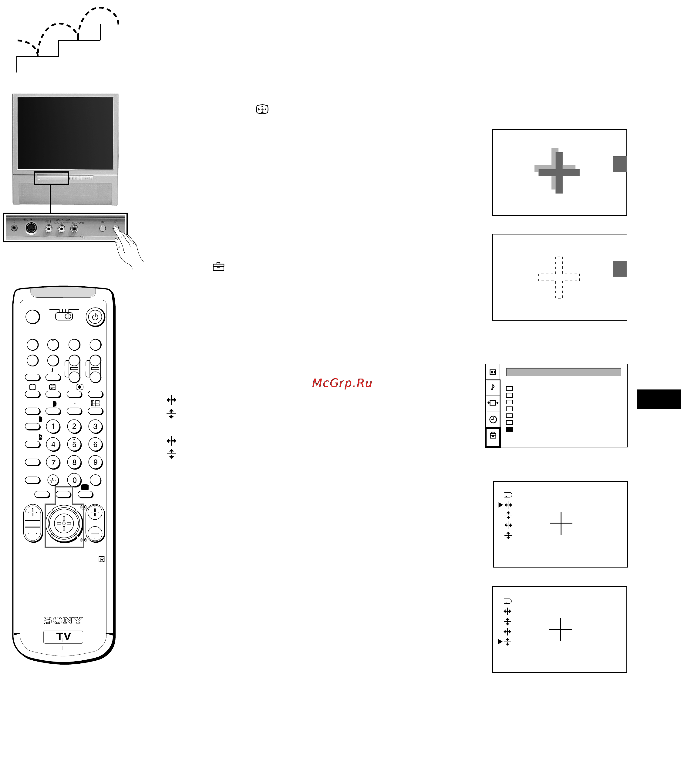 Sony KP-41PX1R [57/99] Этап 3 hactpo ka ubeta