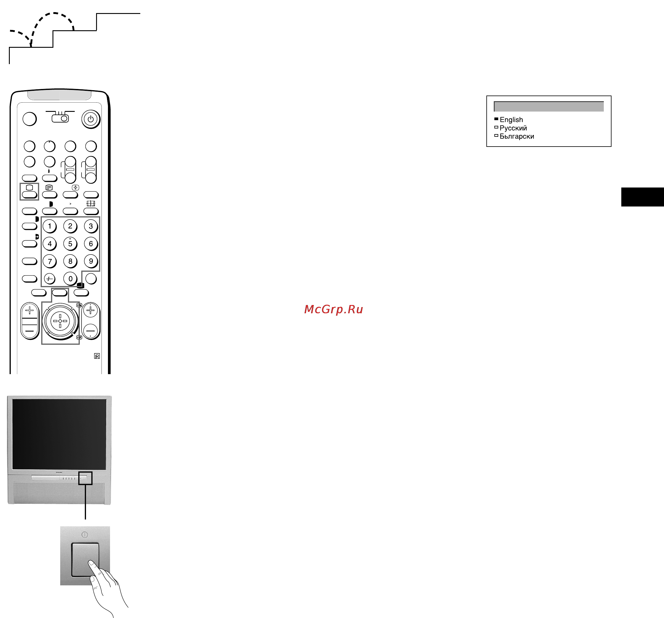 Sony KP-41PX1R [7/99] Step 2 tuning in to tv stations