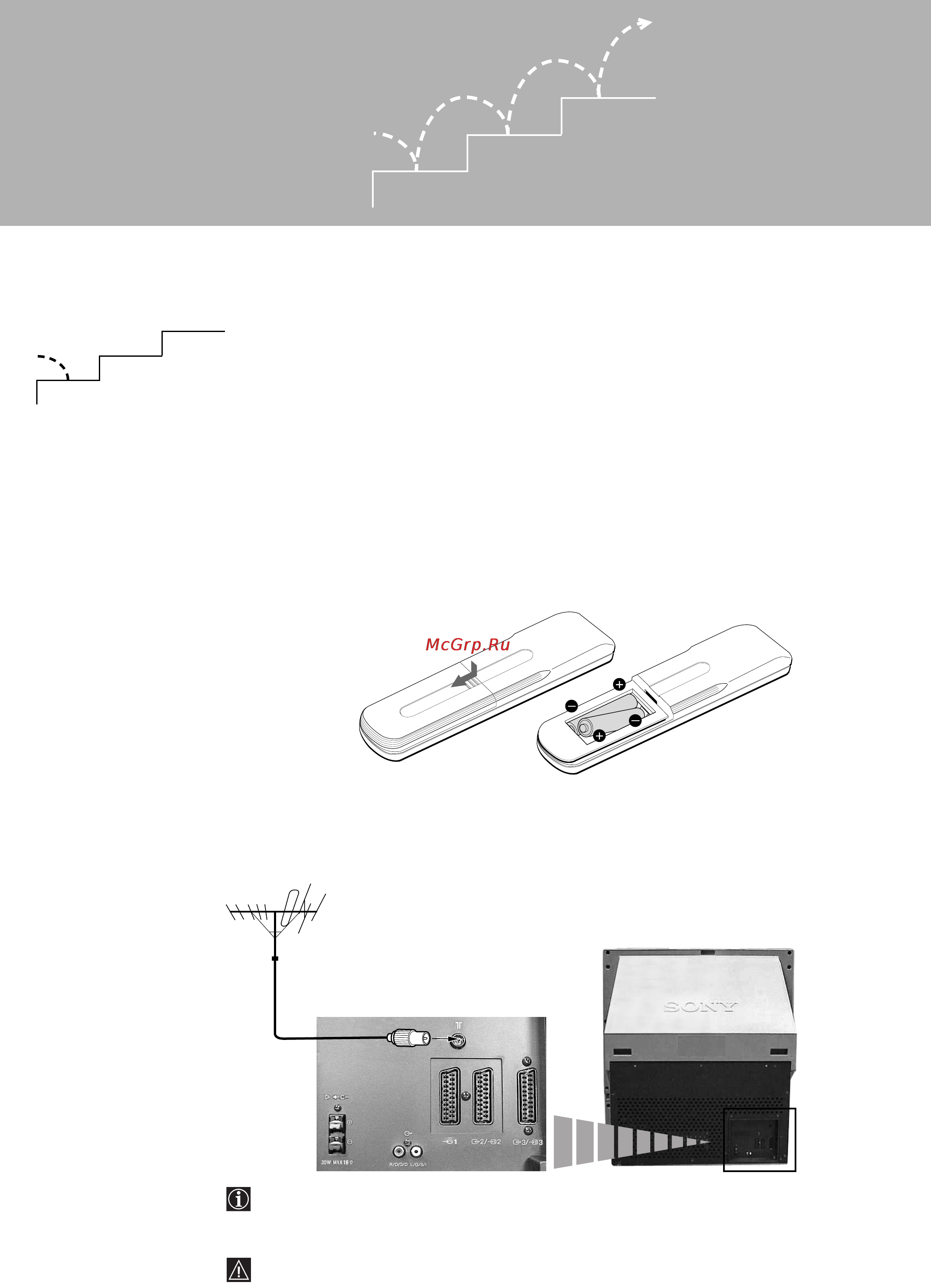 Sony KP-41PX1R [78/99] Подготовка к эксплуатации