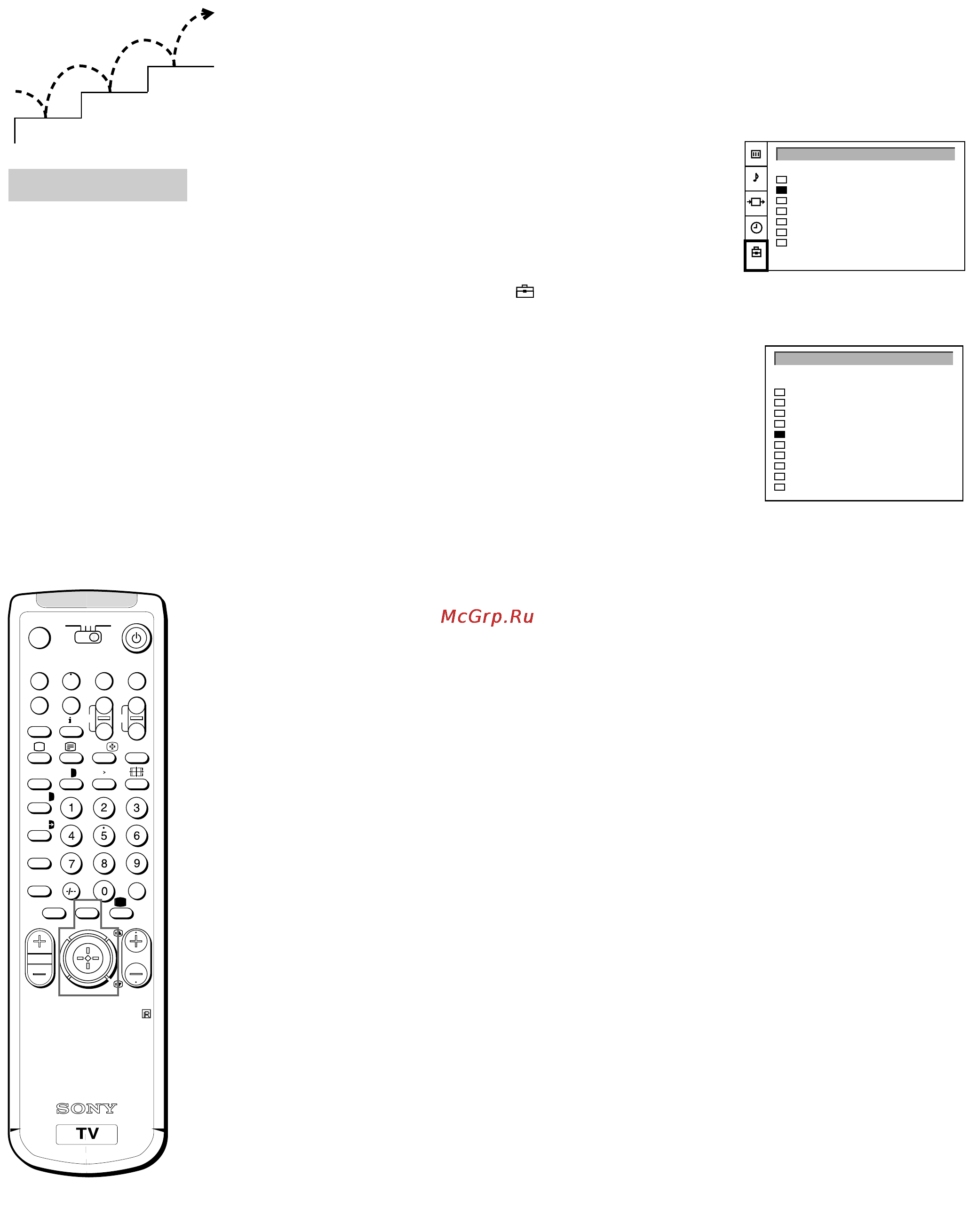 Sony KP-41PX1R [82/99] Дополнительные функции предварительной установки