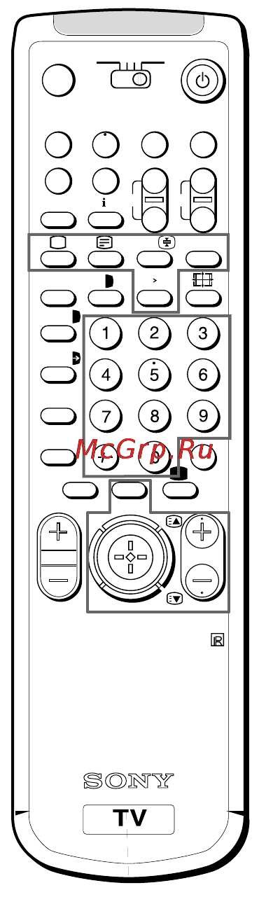 Sony KP-41PX1R [90/99] Телетекст