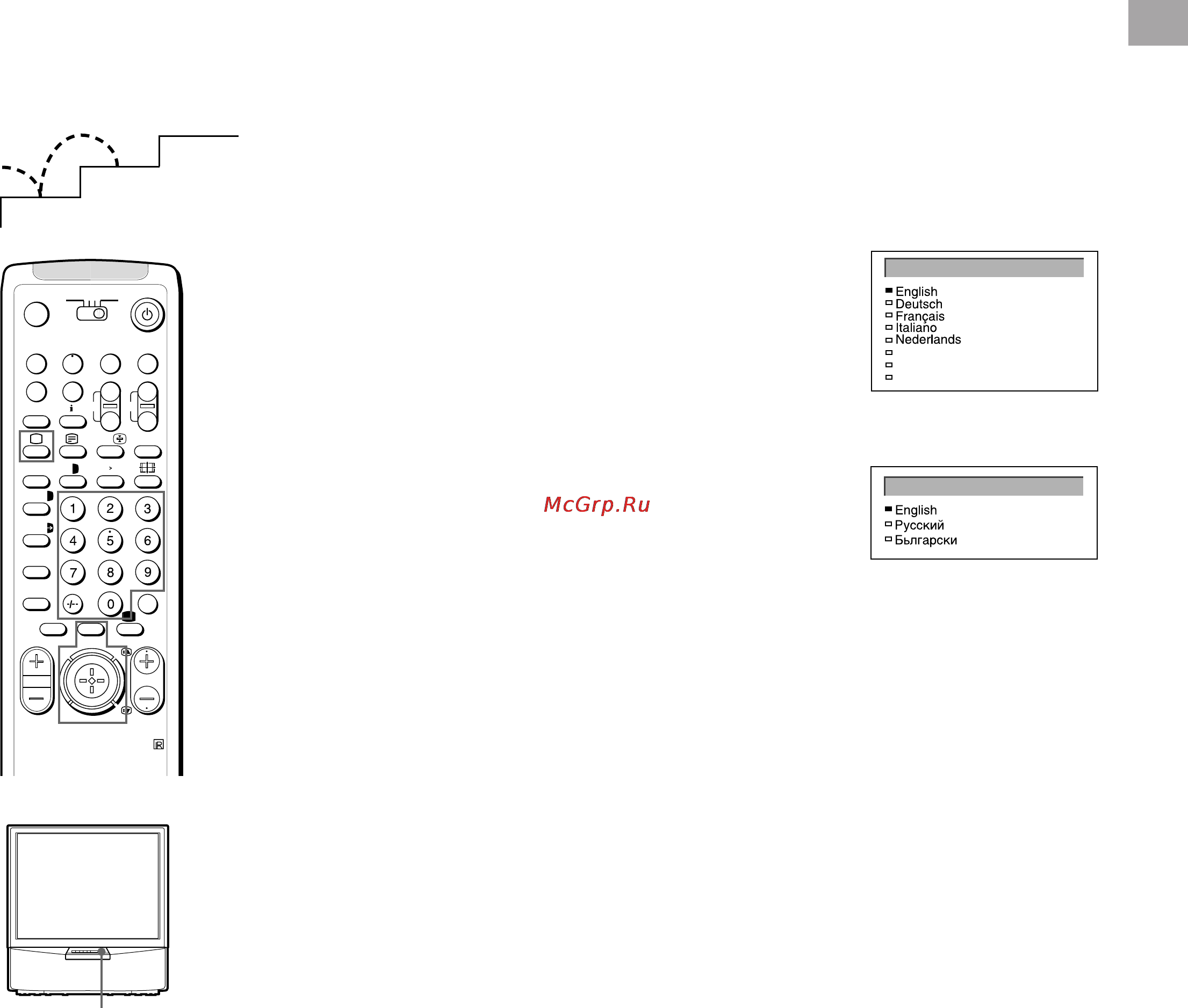 Sony KP-41S5K [7/146] Step 2 tuning in to tv stations