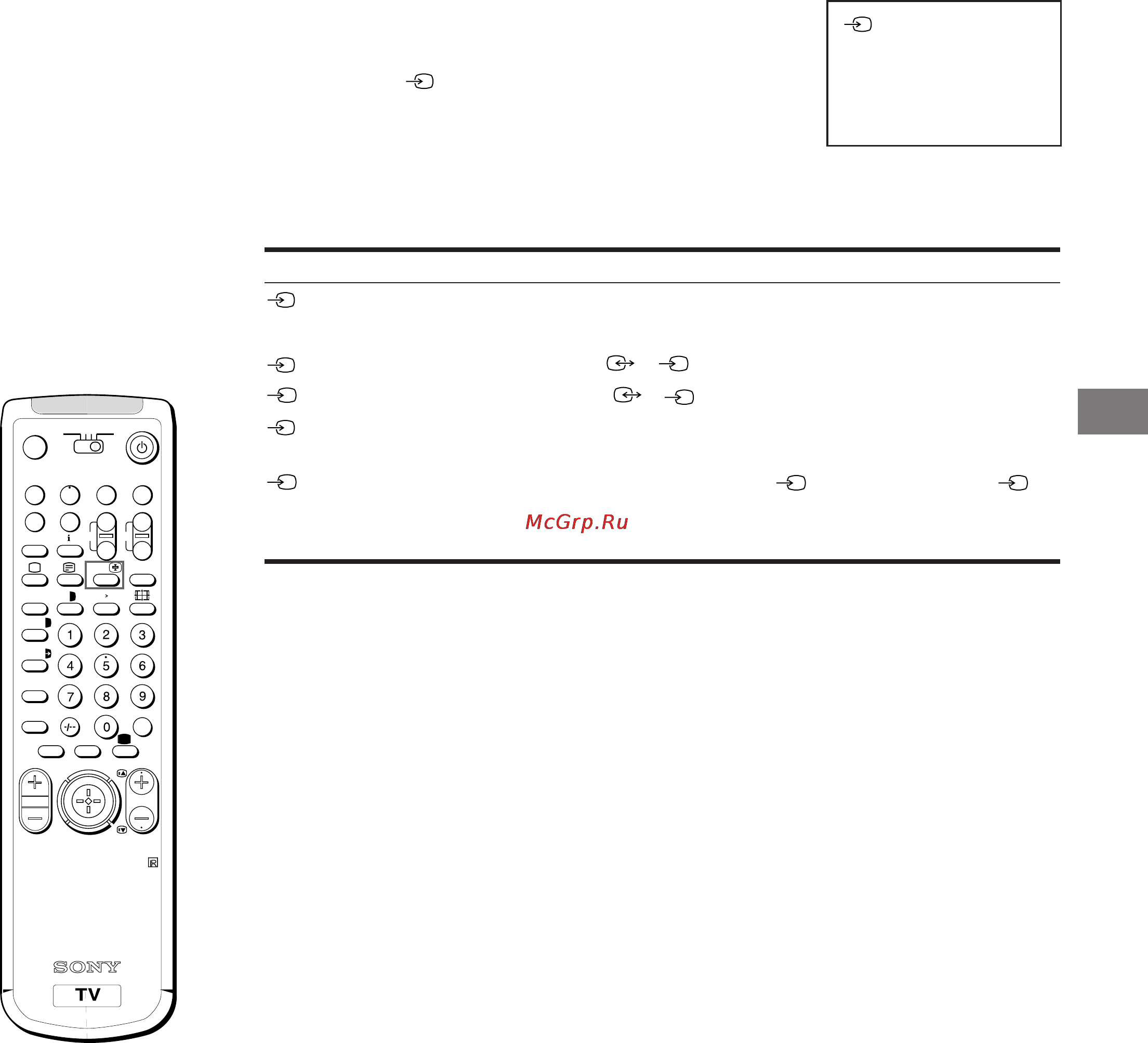 Sony KP-41S5K [93/146] A bemenet kiválasztása
