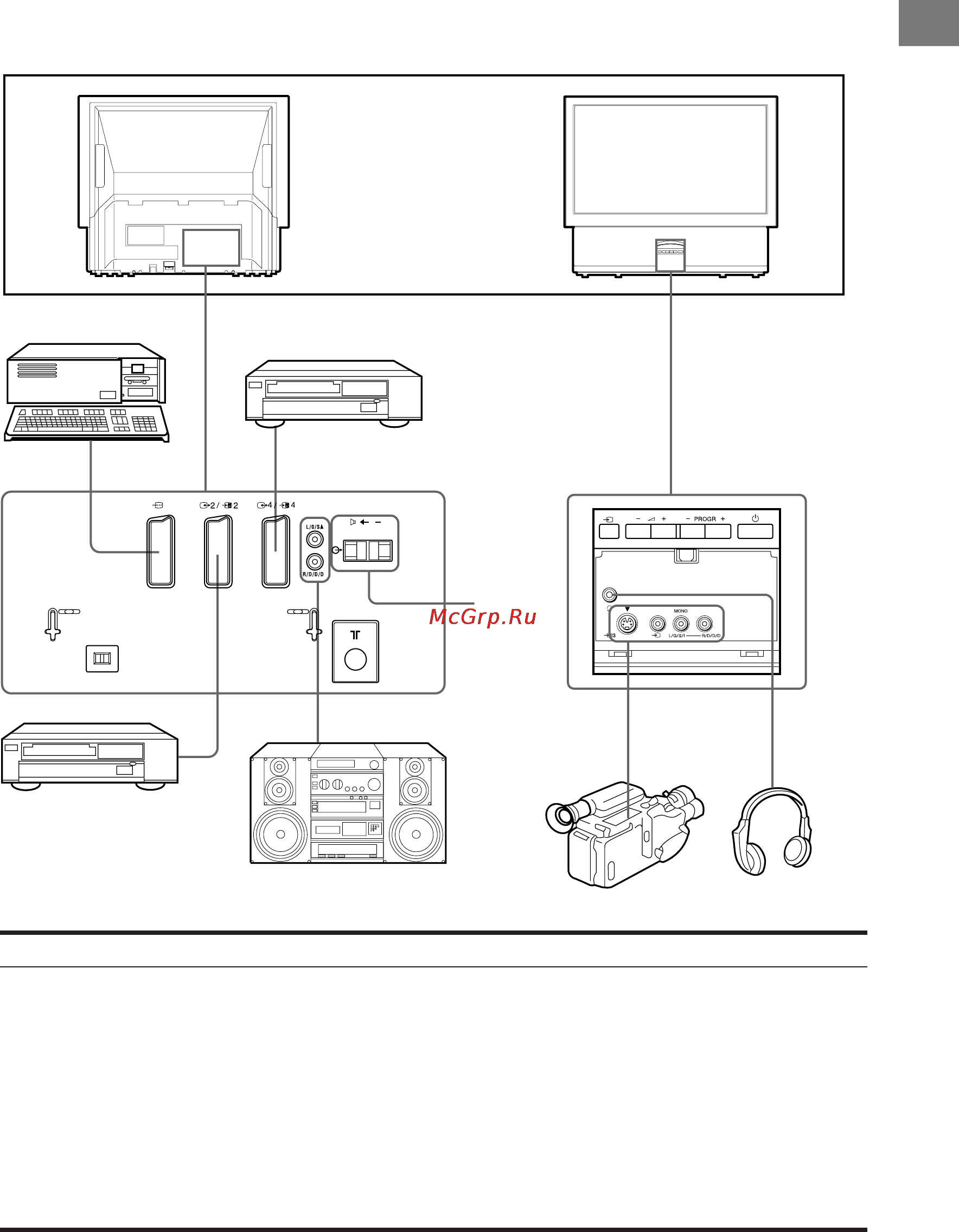 Sony KL-40WA1K [23/31] Connecting and operating optional equipment
