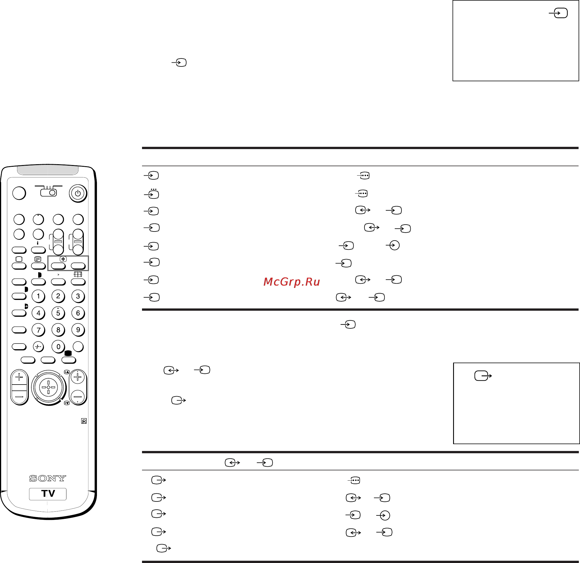 Sony KL-40WA1K [24/31] Selecting input and output