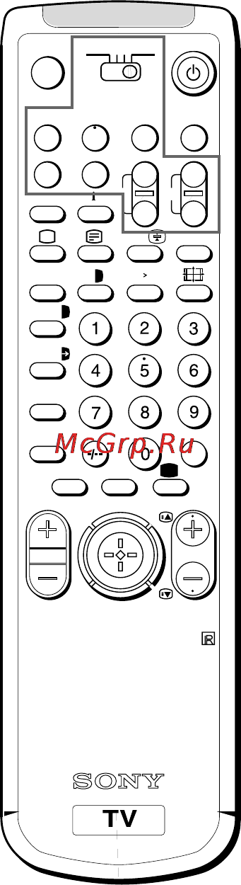 Sony KL-40WA1K [26/31] Remote control of other sony equipment