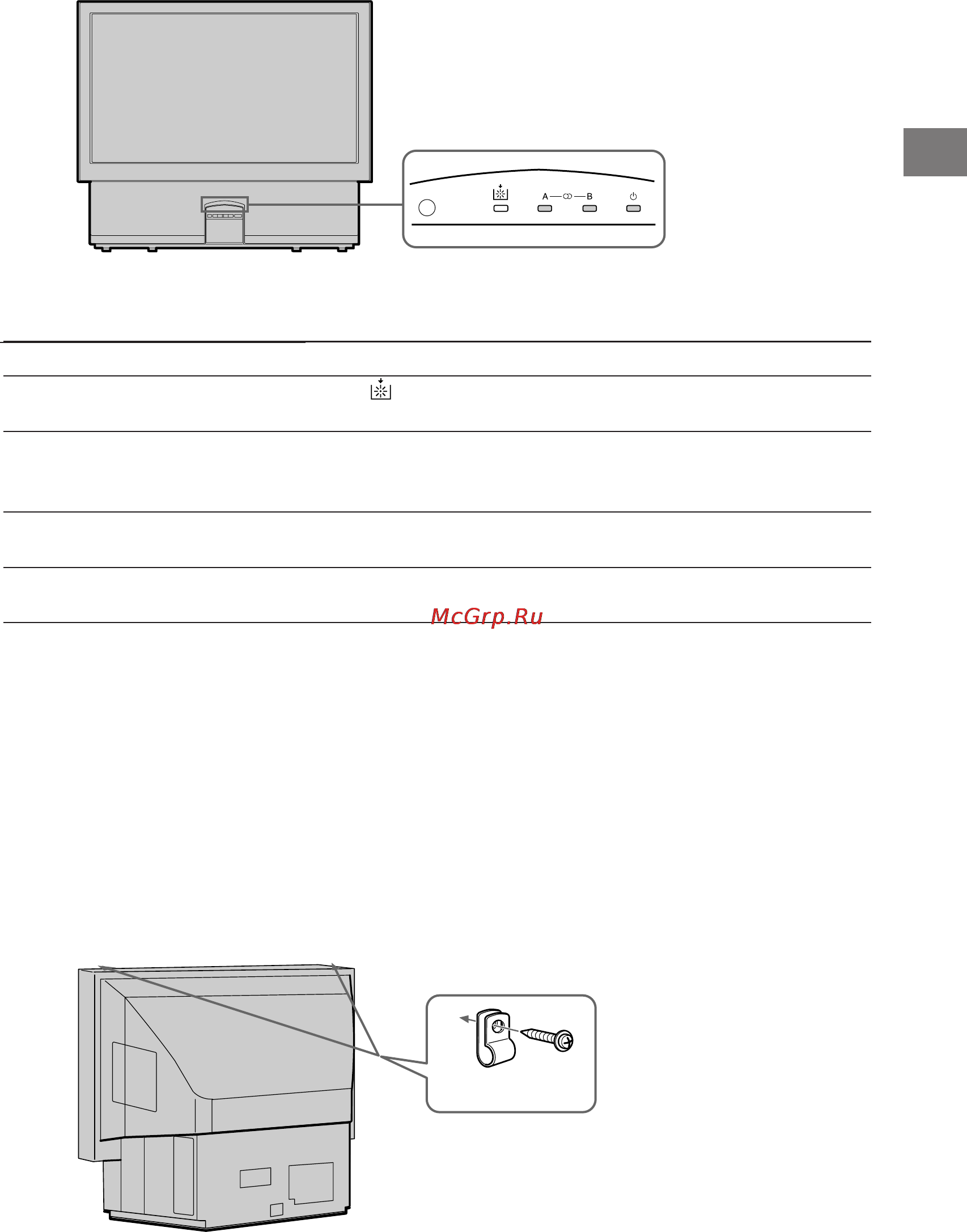 Sony KL-40WA1K [31/31] Stabilizing the projection tv