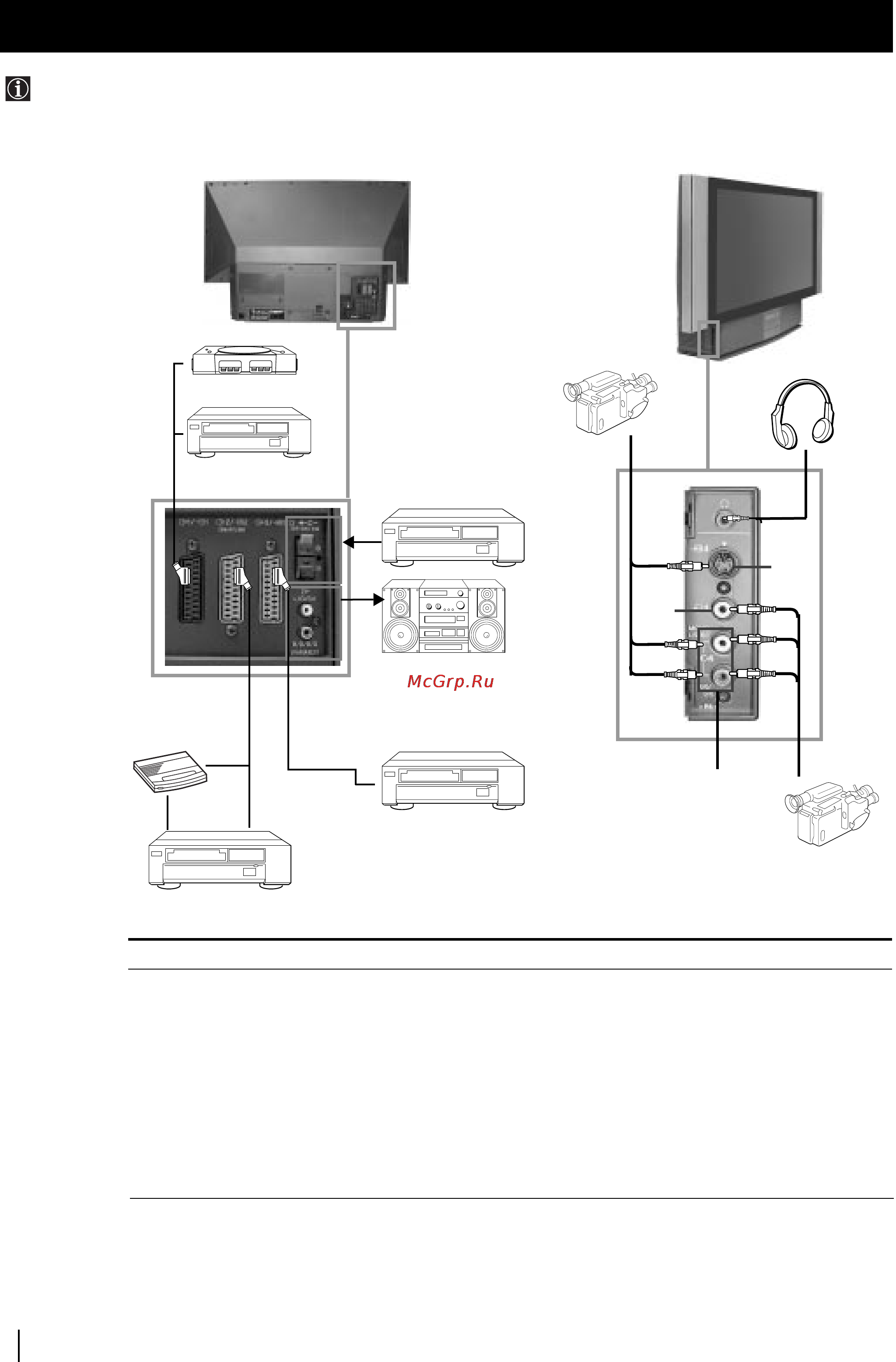 Sony GRAND VEGA KF-50SX100K [27/193] Connecting optional equipment