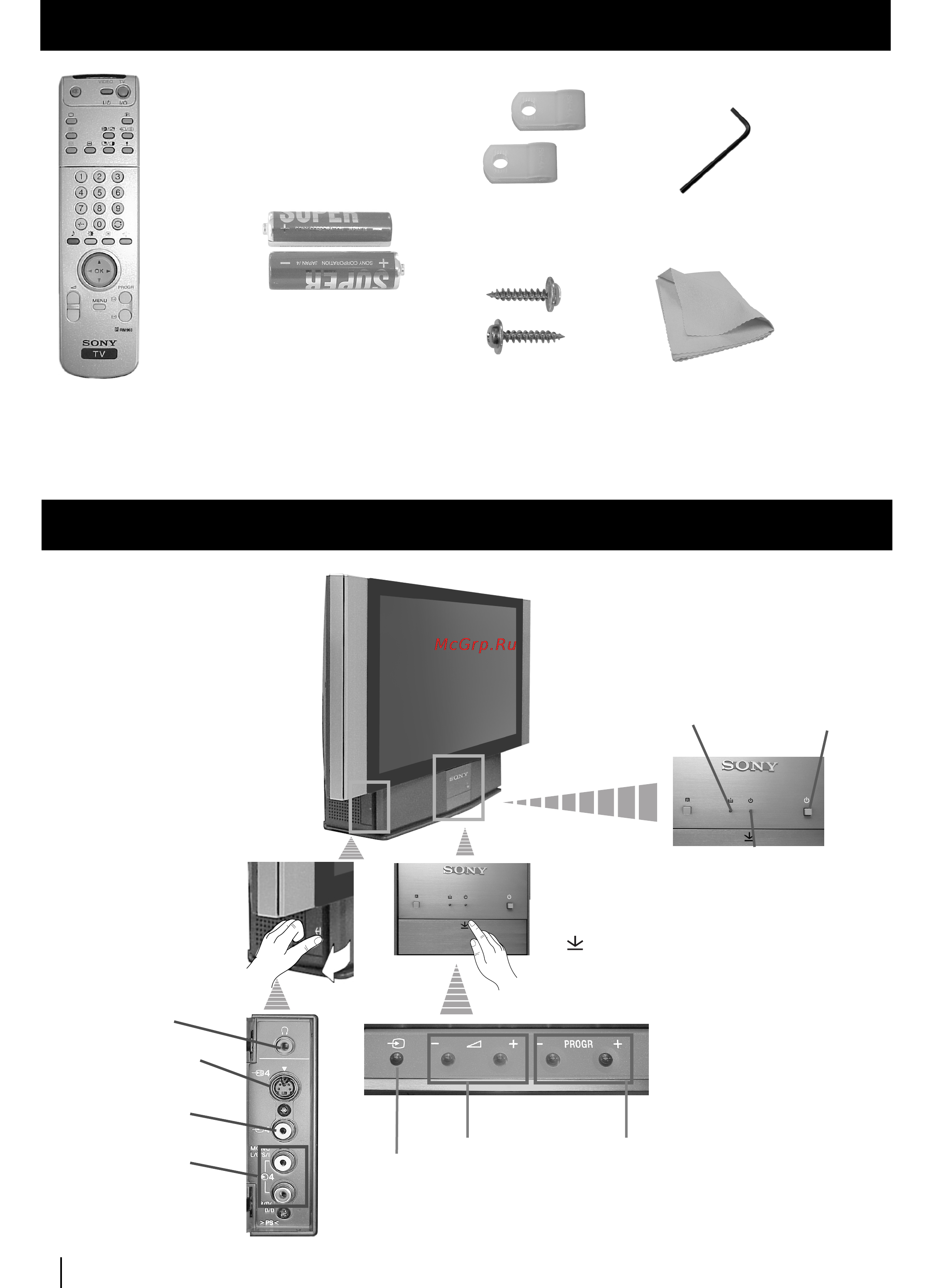 Sony GRAND VEGA KF-50SX100K [99/193] A készülék gombjainak általános leírása