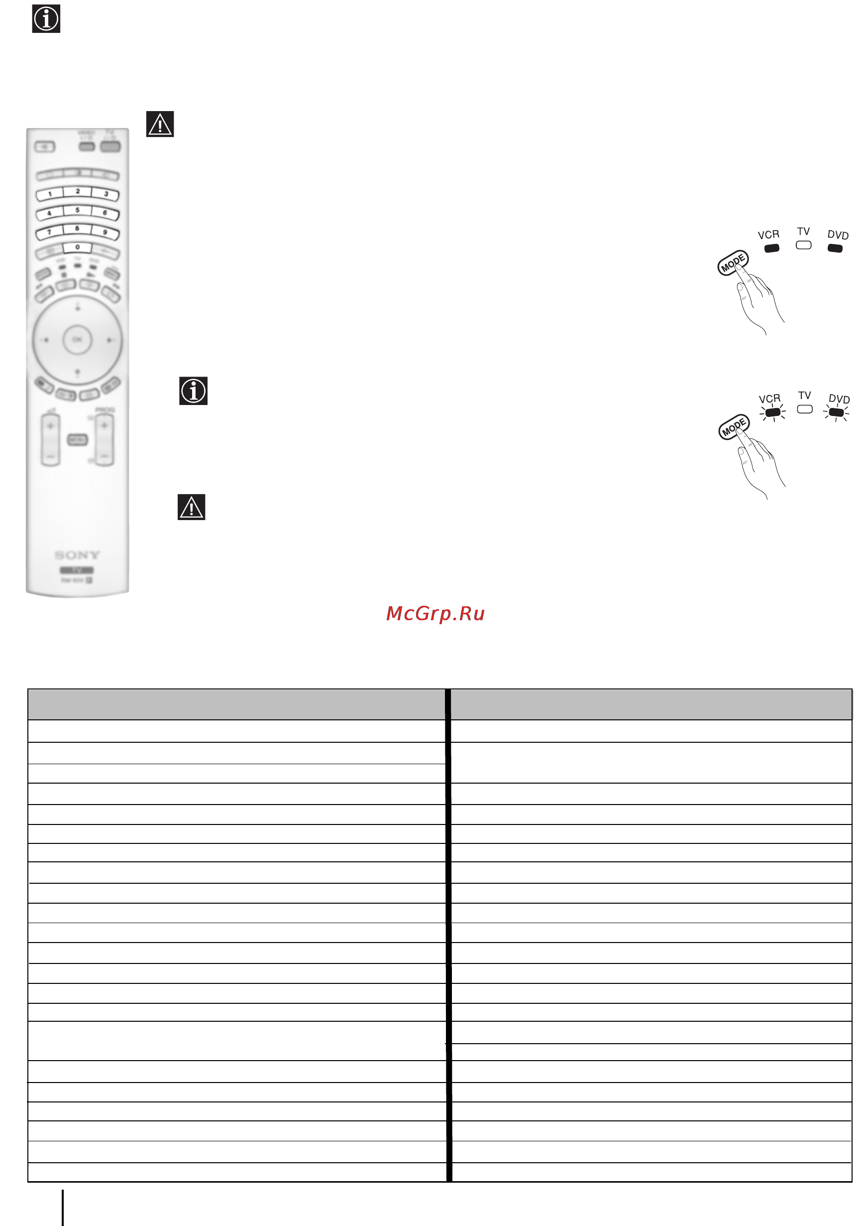 Sony GRAND VEGA KF-50SX300K [121/192] A távvezérlő konfigurálása videomagnóhoz vagy dvd hez