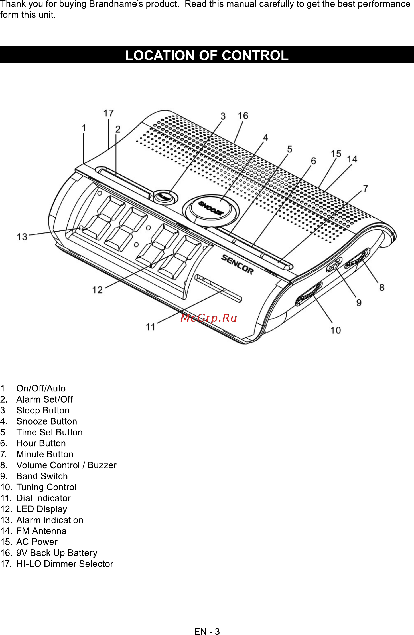 Sencor SRC 140 R [3/6] Location of control