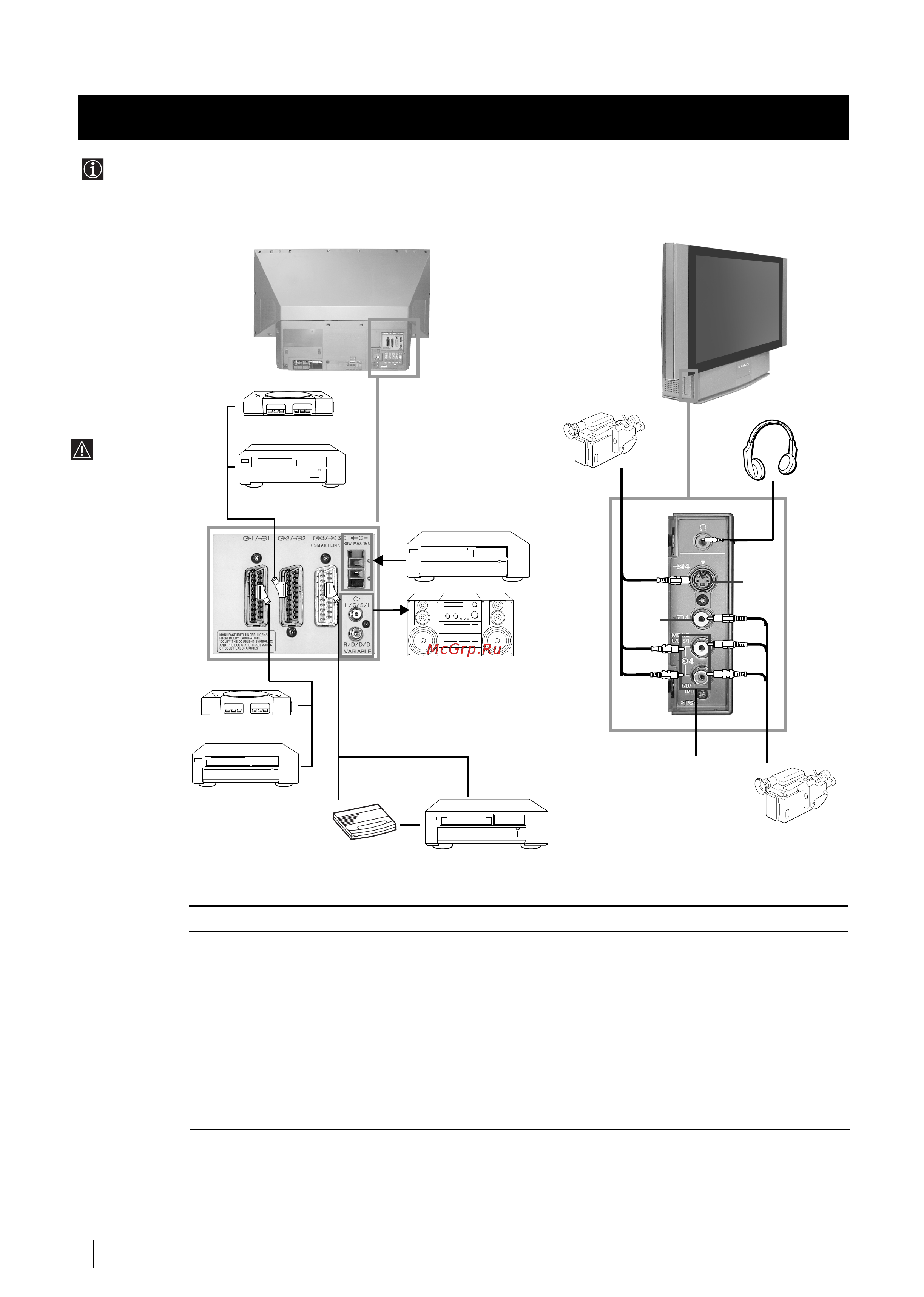 Sony GRAND VEGA KF-50SX200K [29/212] Connecting optional equipment