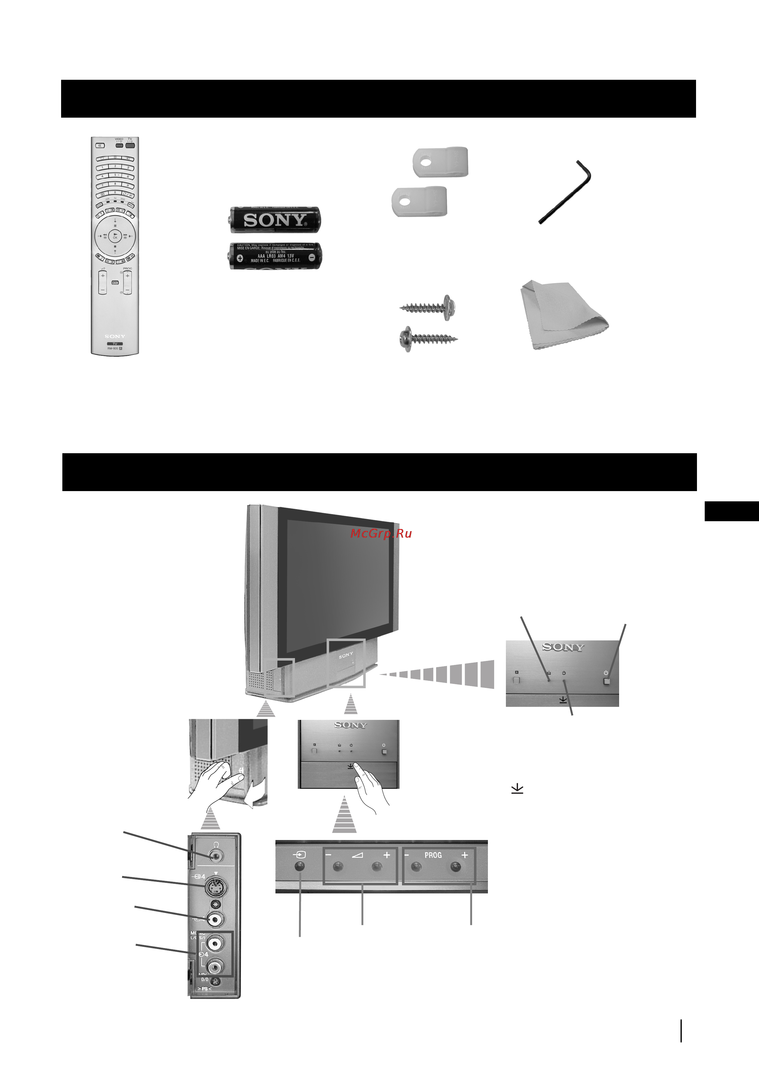 Sony GRAND VEGA KF-50SX200K [74/212] Kontrola přídavných doplňků
