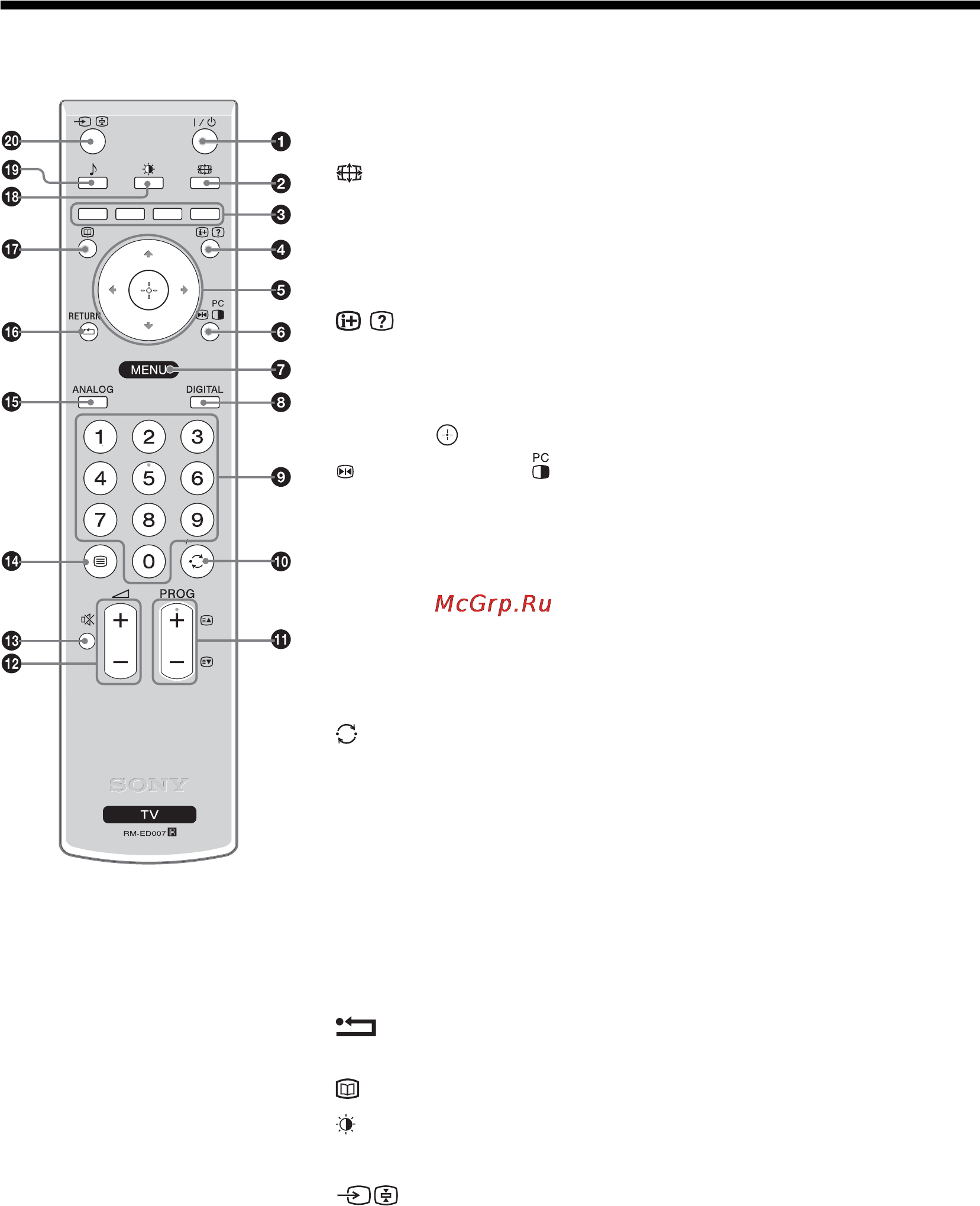 Sony BRAVIA KDF-50E2010 [10/196] Översikt över fjärrkontrollen
