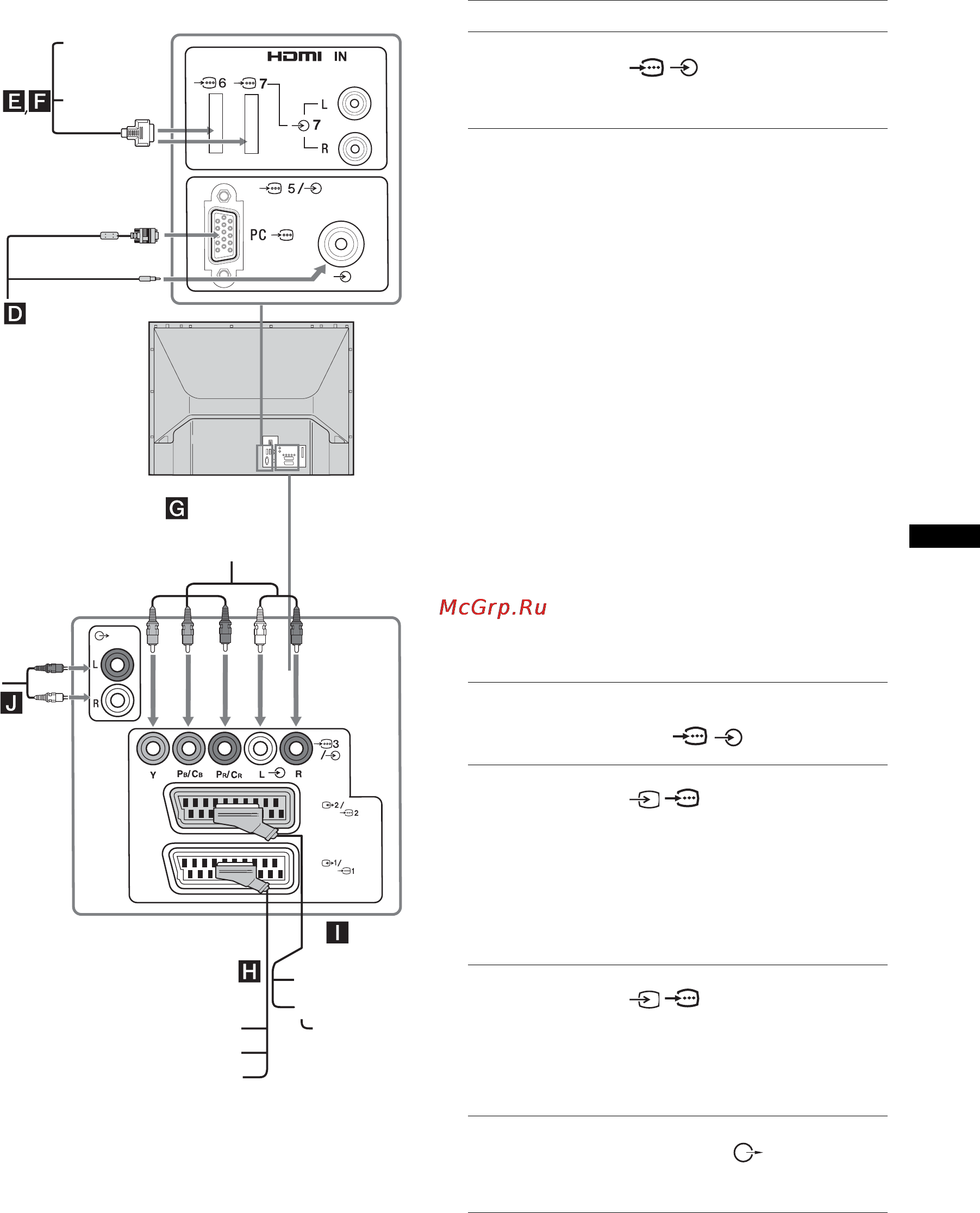 Sony BRAVIA KDF-50E2010 [107/196] Ρήση πρ αιρετικών συσκευών