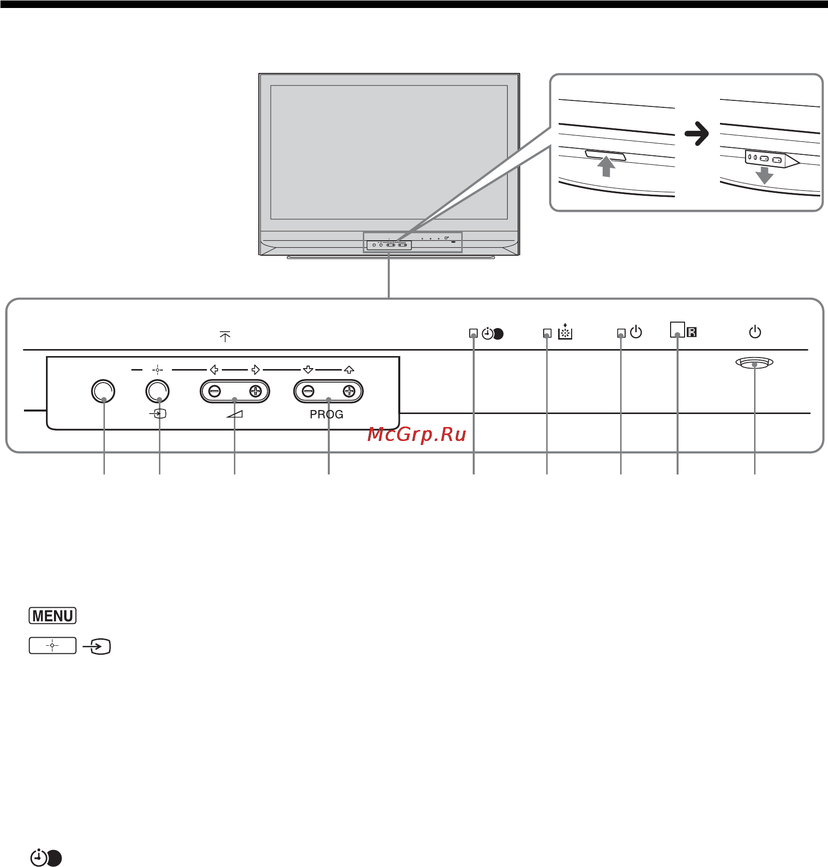 Sony BRAVIA KDF-50E2010 [11/196] Översikt över tv ns knappar och indikatorer