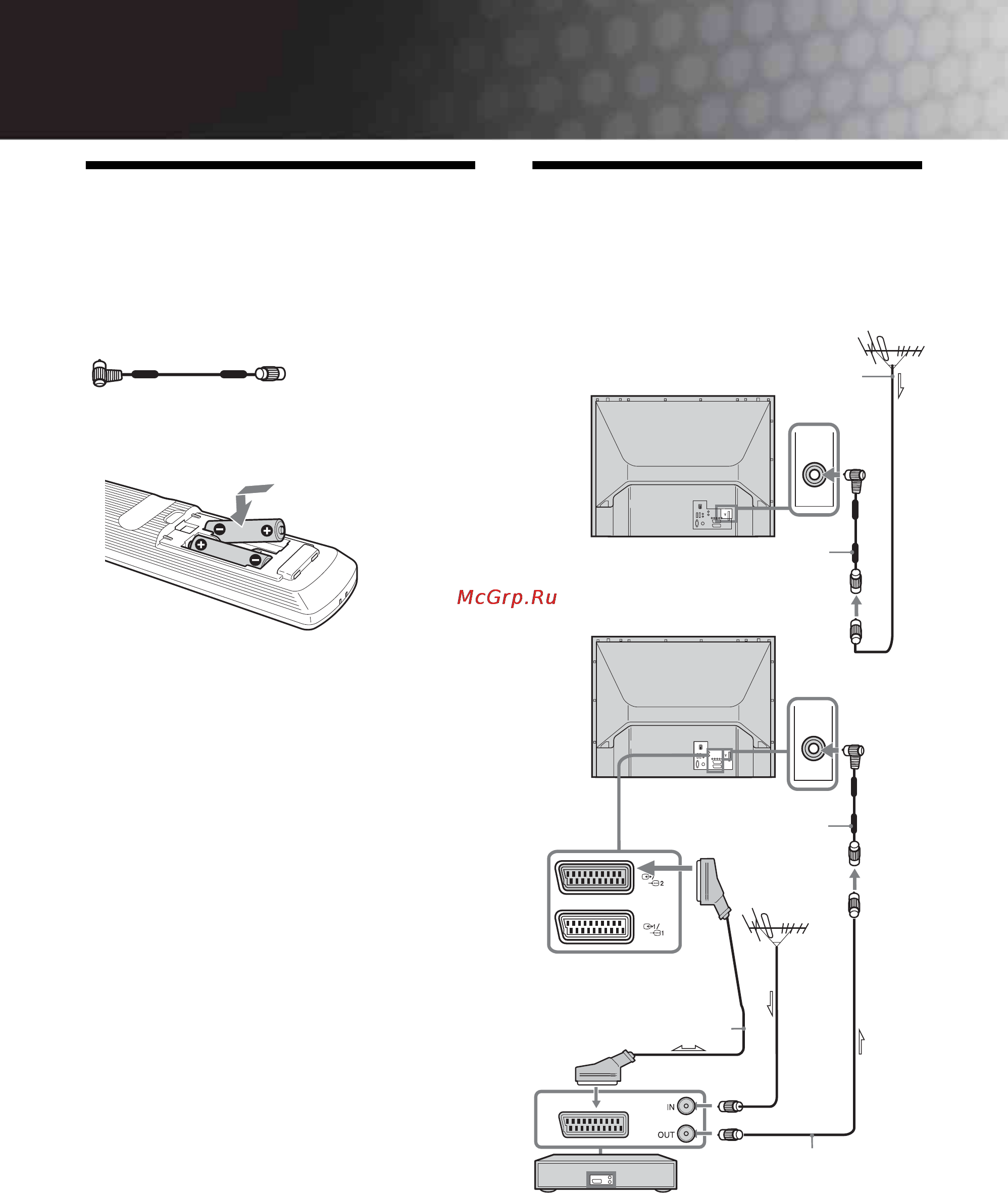 Sony BRAVIA KDF-50E2010 [121/196] Начало работы