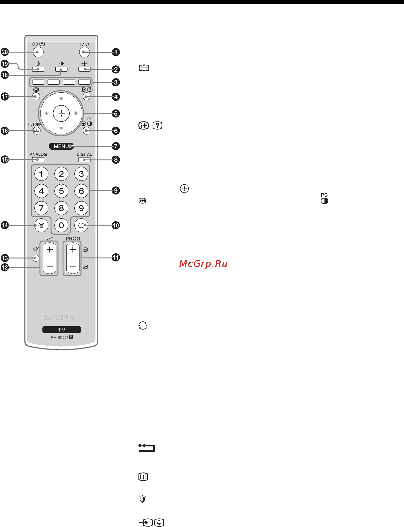 Sony BRAVIA KDF-50E2010 [128/196] Описание пульта ду