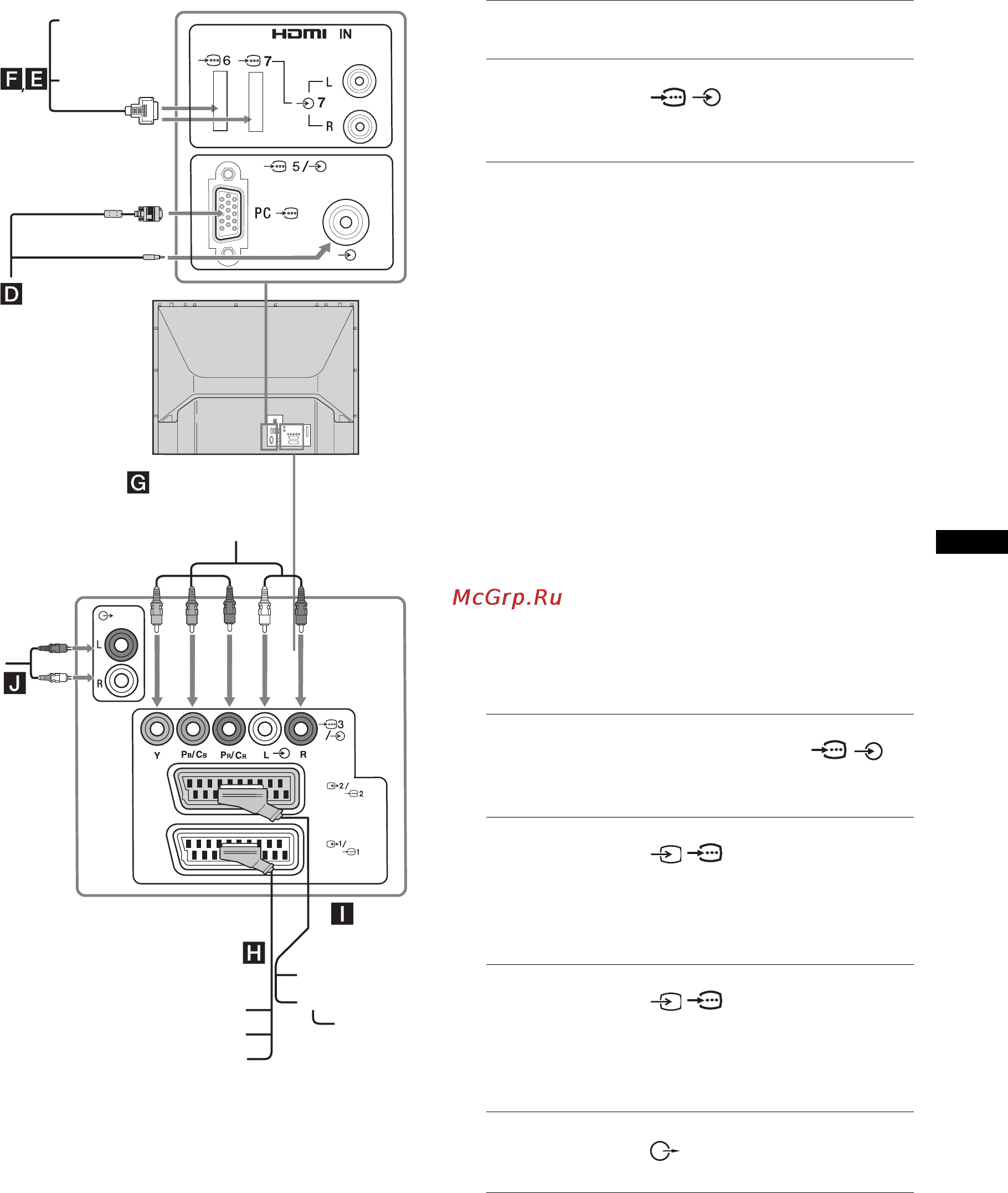Sony BRAVIA KDF-50E2010 [148/196] Использование дополнительных устройств
