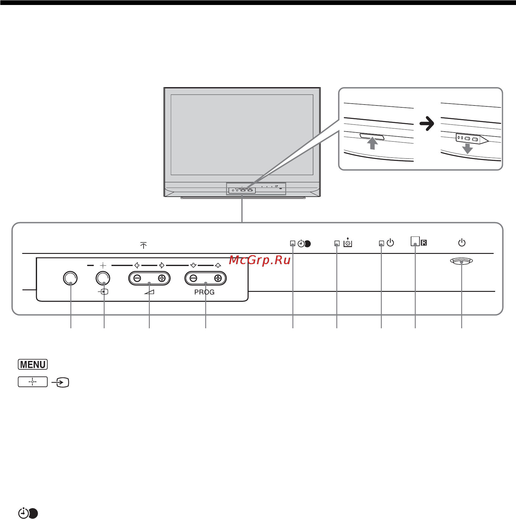 Sony BRAVIA KDF-50E2010 [168/196] Przegląd przycisków i wskaźników telewizora