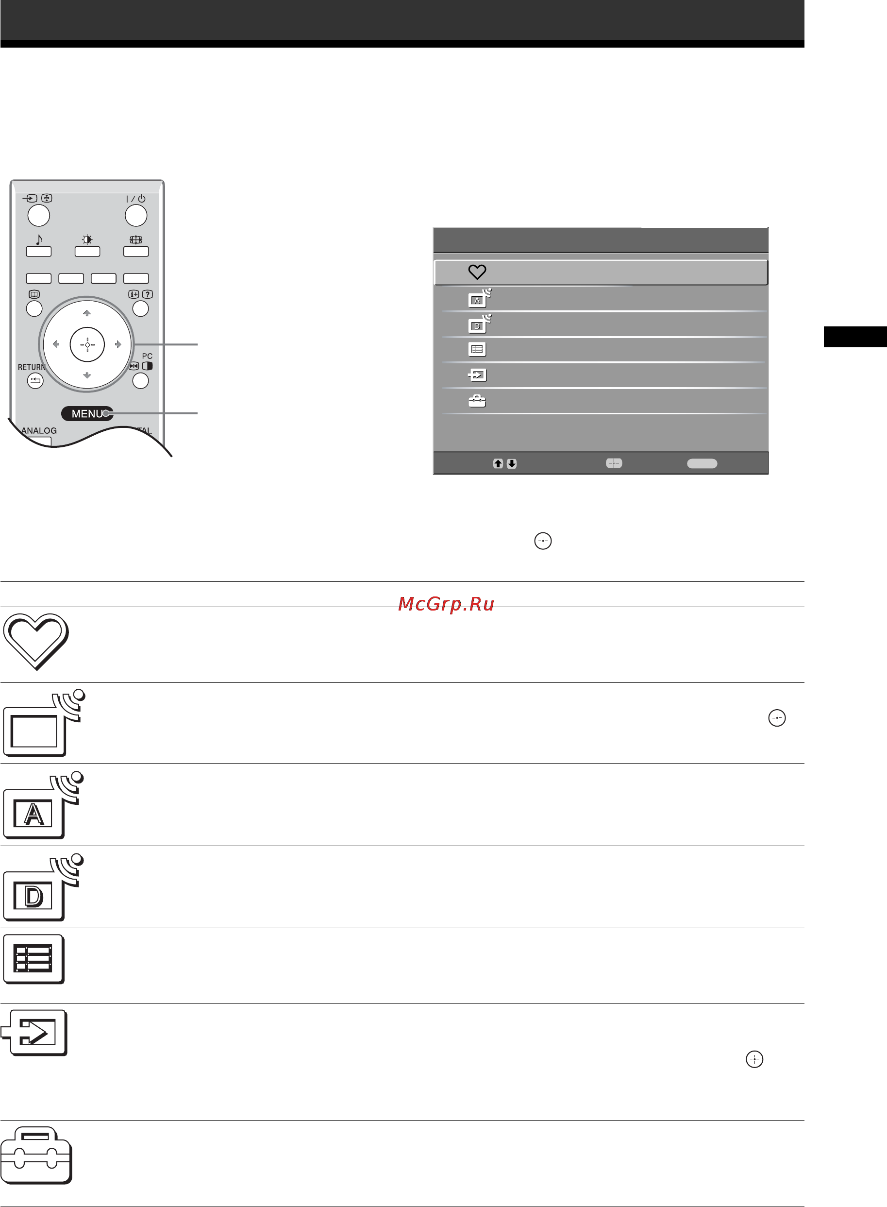 Sony BRAVIA KDF-50E2010 [175/196] Poruszanie się po menu