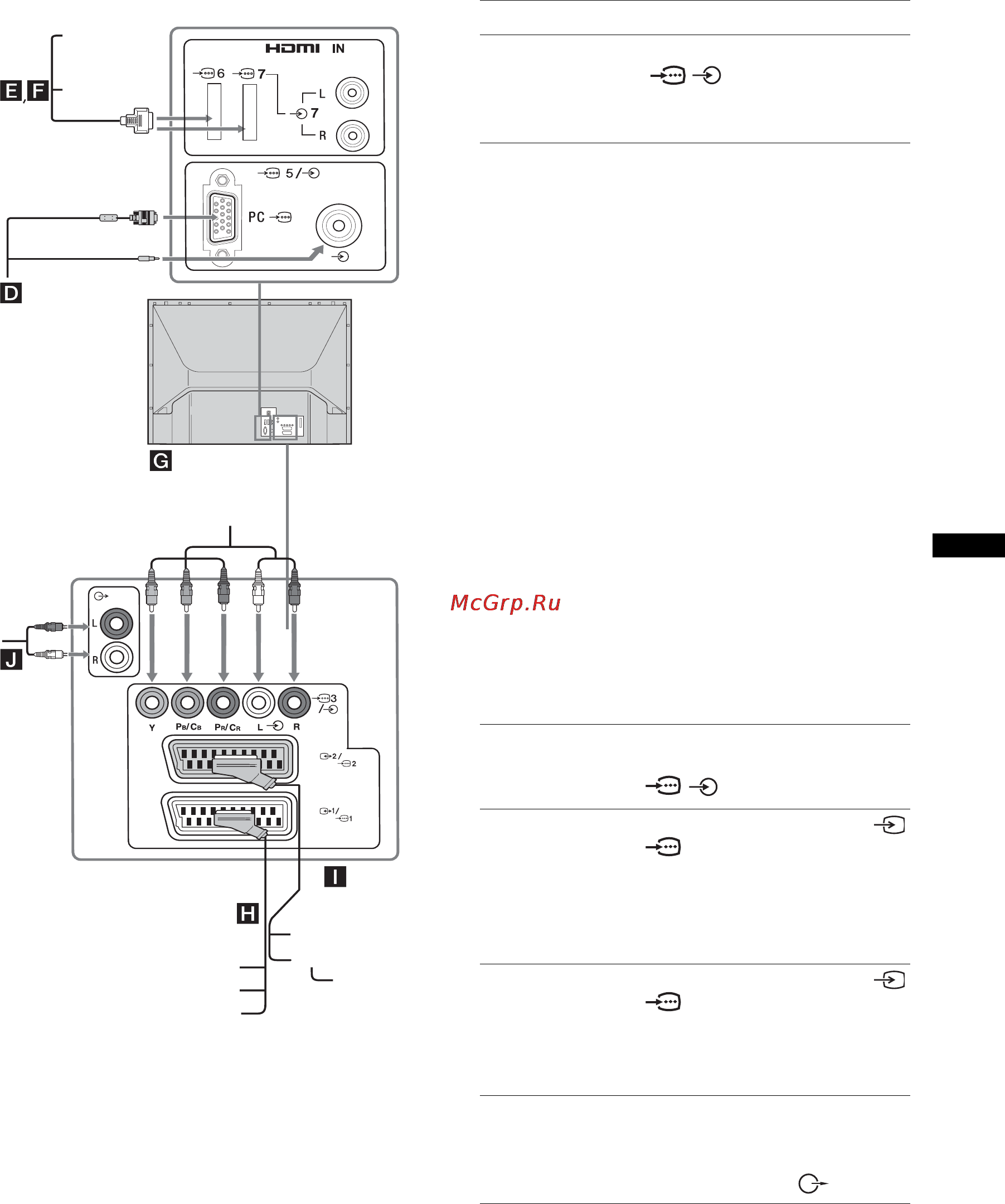 Sony BRAVIA KDF-50E2010 [187/196] Korzystanie z dodatkowego sprzętu