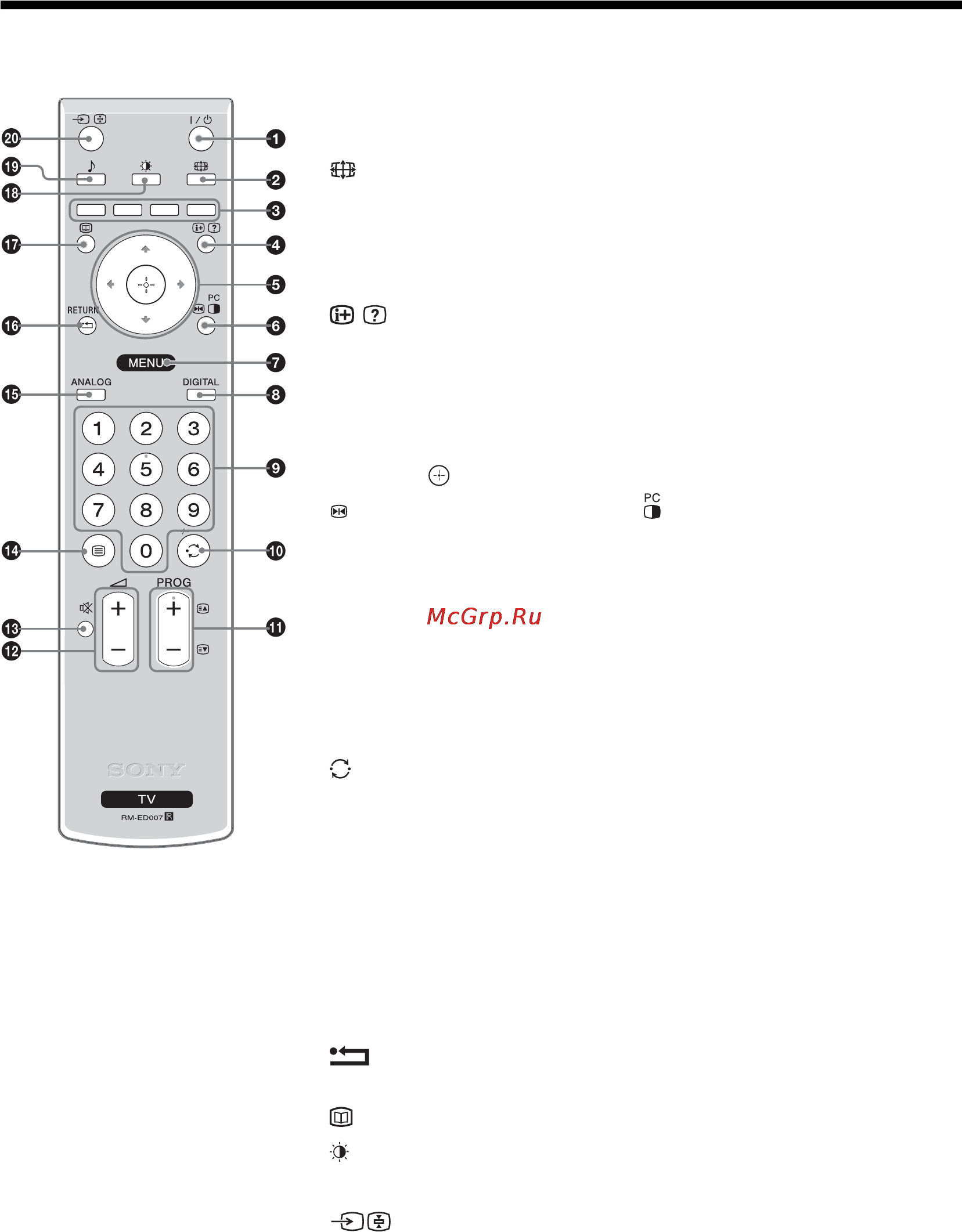 Sony BRAVIA KDF-50E2010 [48/196] Oversigt over fjernbetjeningen
