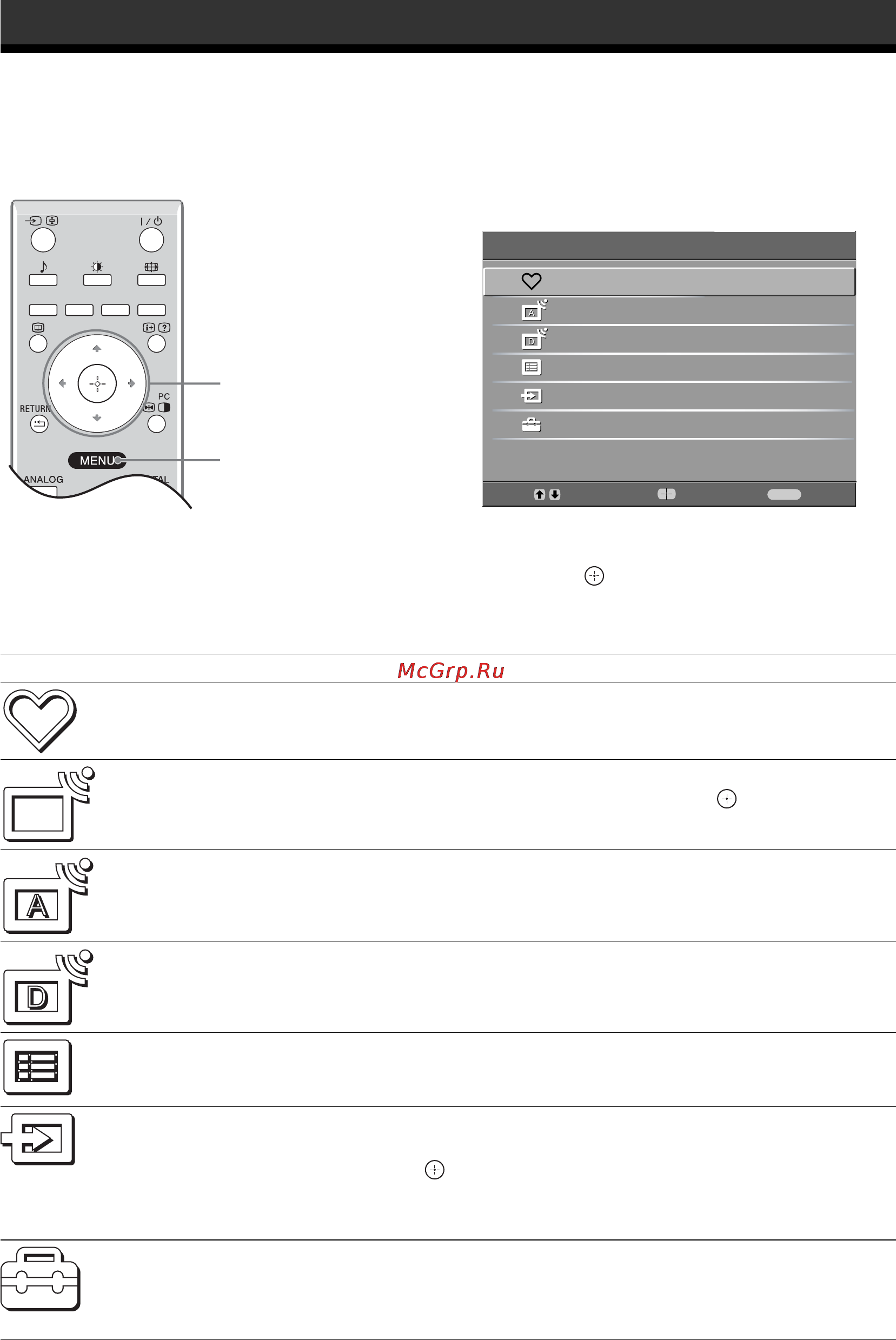 Sony BRAVIA KDF-50E2010 [56/196] Navigation gennem menuer