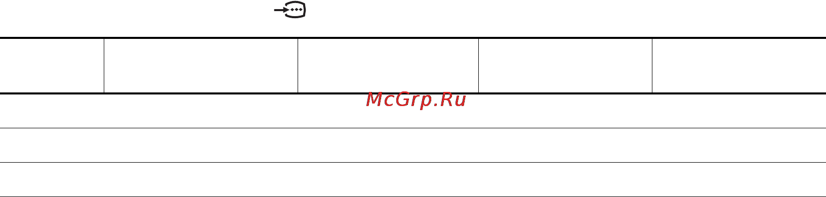 Sony BRAVIA KDF-50E2010 [74/196] Specifikationer for pc indgang