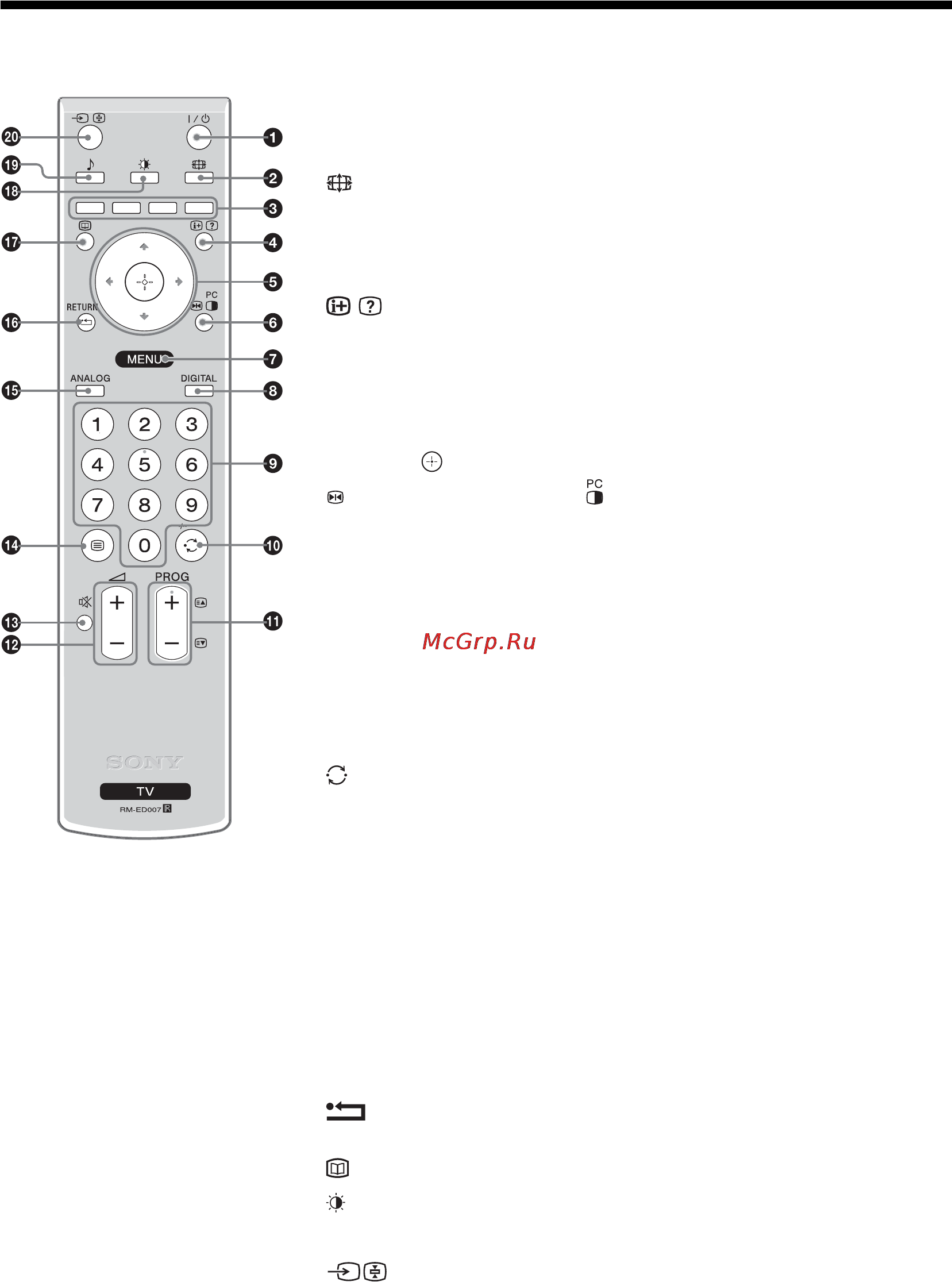 Sony BRAVIA KDF-50E2010 [87/196] Επισκόπηση του τηλεχειριστηρίου