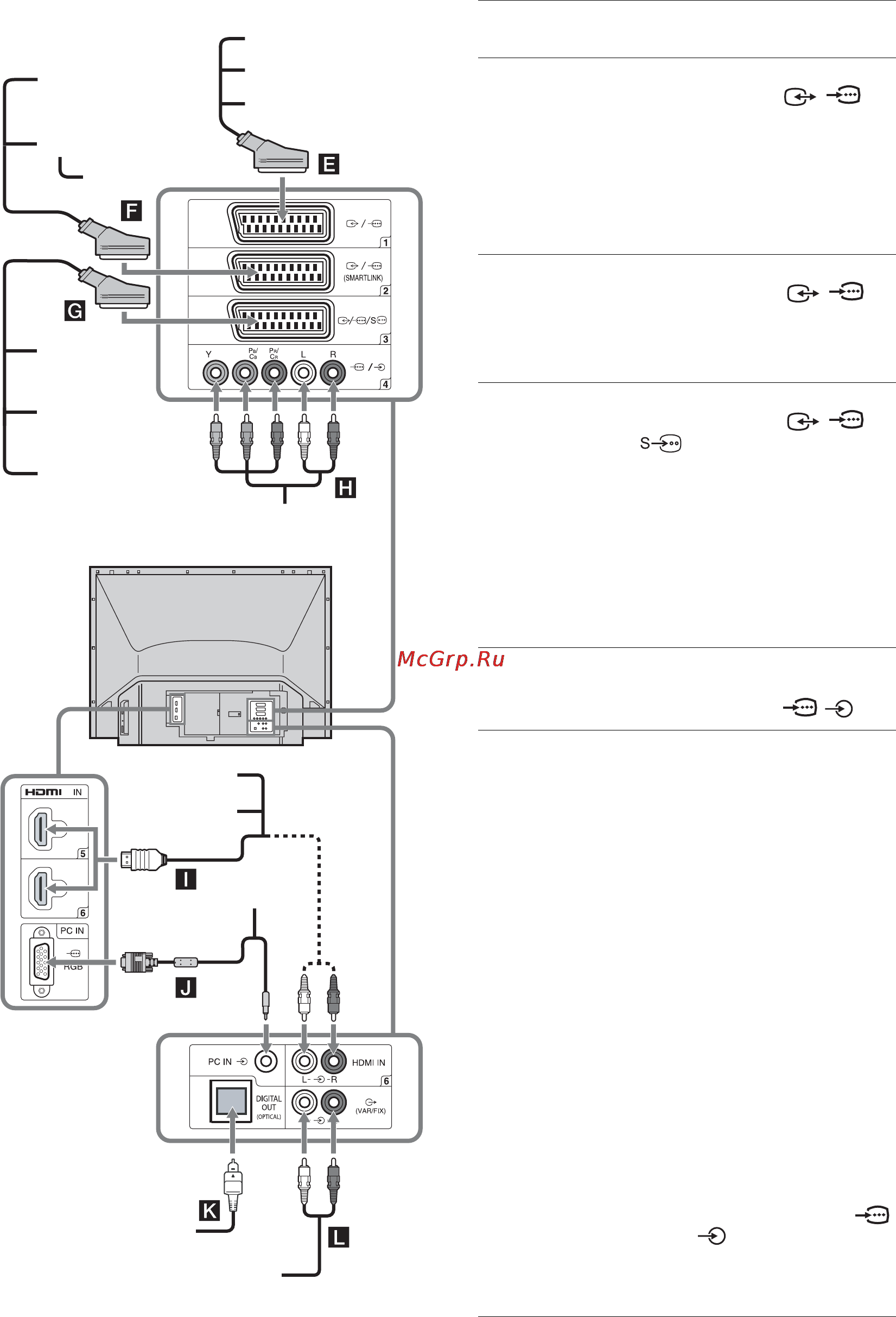 Sony BRAVIA KDS-70R2000 [112/372] Aansluiten op de televisie achterkant
