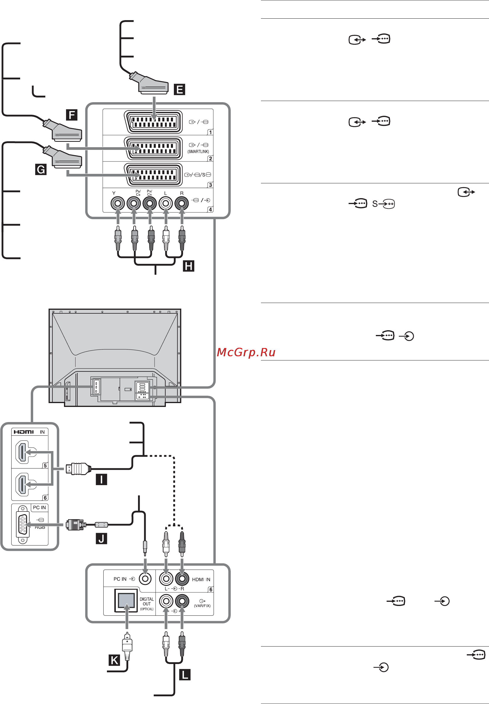Sony BRAVIA KDS-70R2000 [232/372] Podłączanie do odbiornika tv z tyłu