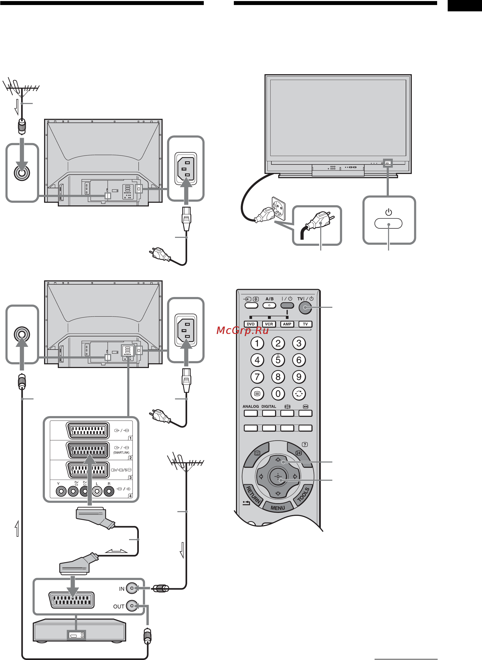 Sony BRAVIA KDS-55A2000 [253/372] Ligação de uma antena videogravador